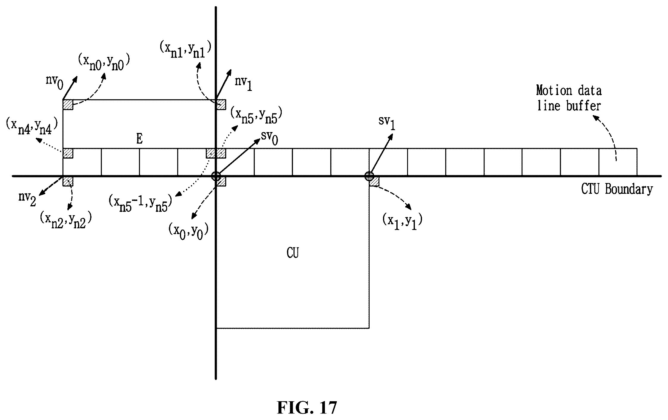 Patent US12184848 Figure 12 – Method for encoding/decoding image signal, and apparatus therefor