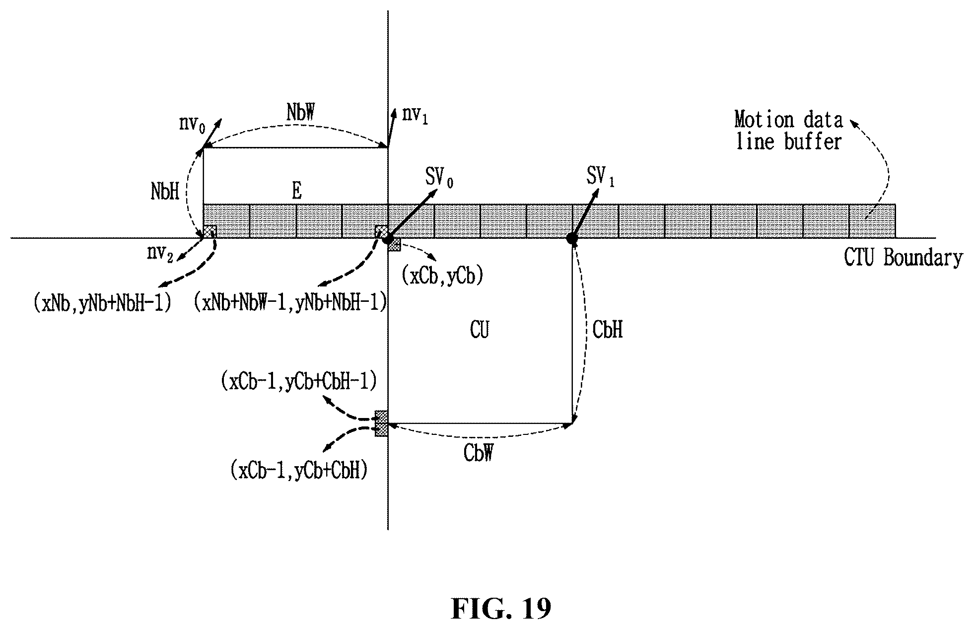 Patent US12184848 Figure 14 – Method for encoding/decoding image signal, and apparatus therefor