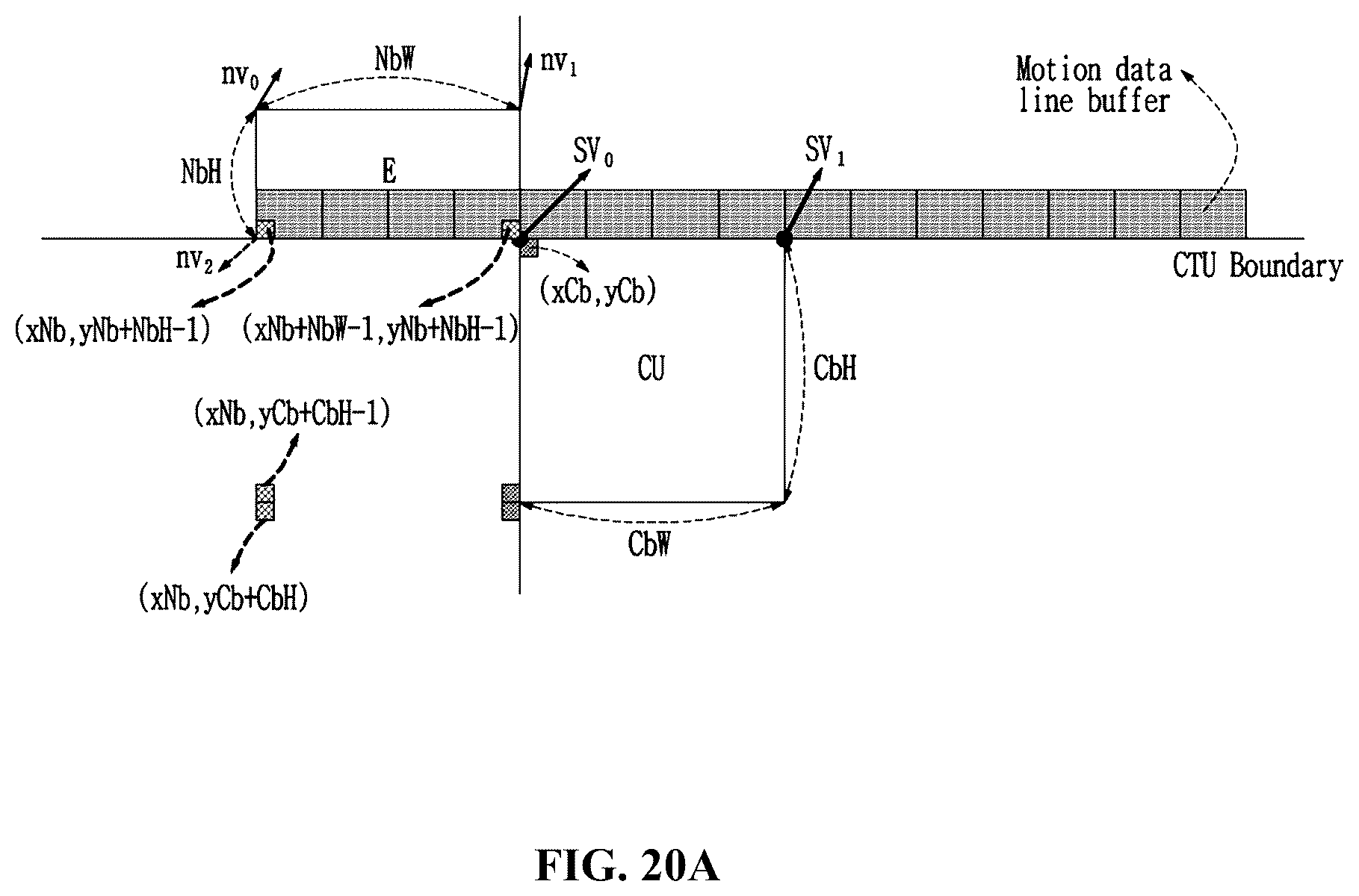 Patent US12184848 Figure 15 – Method for encoding/decoding image signal, and apparatus therefor