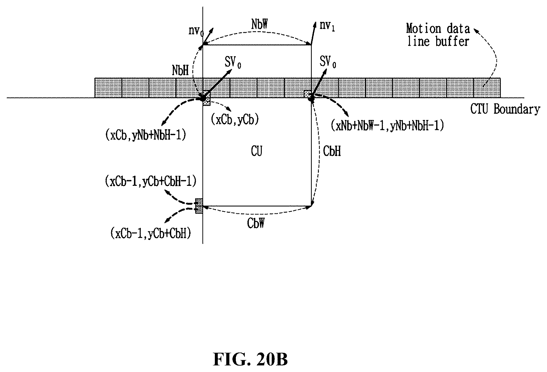 Patent US12184848 Figure 16 – Method for encoding/decoding image signal, and apparatus therefor