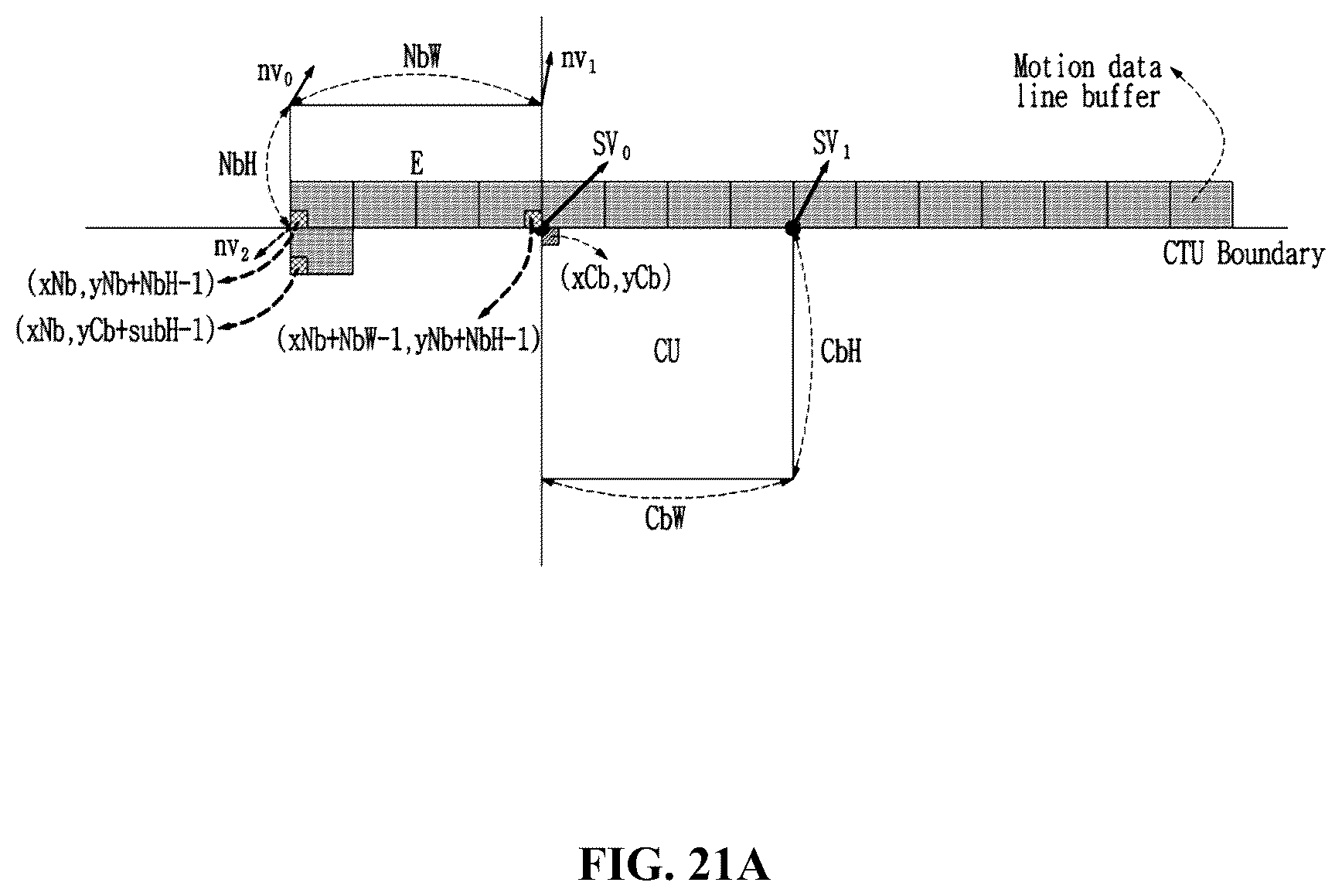 Patent US12184848 Figure 17 – Method for encoding/decoding image signal, and apparatus therefor