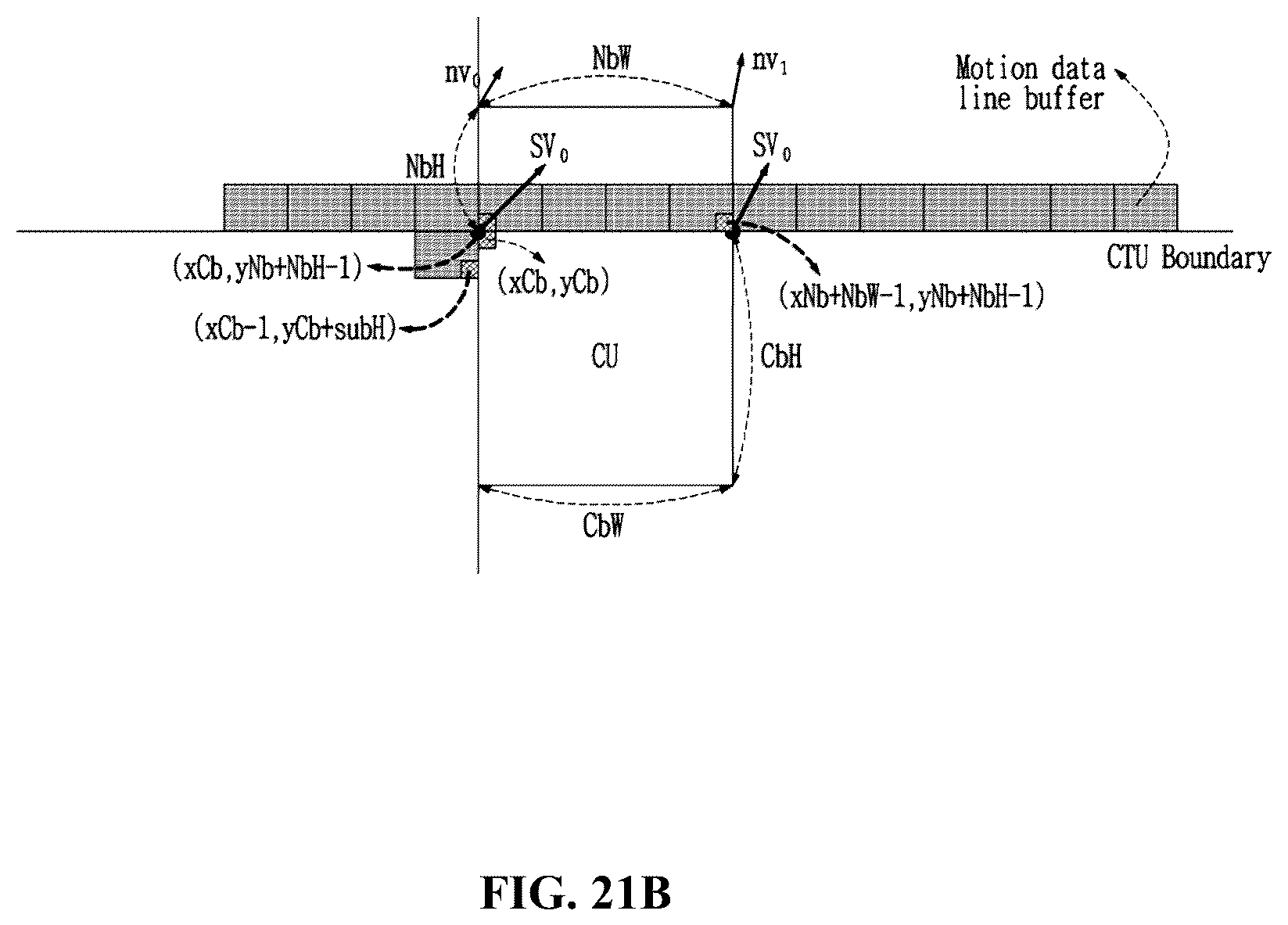 Patent US12184848 Figure 18 – Method for encoding/decoding image signal, and apparatus therefor