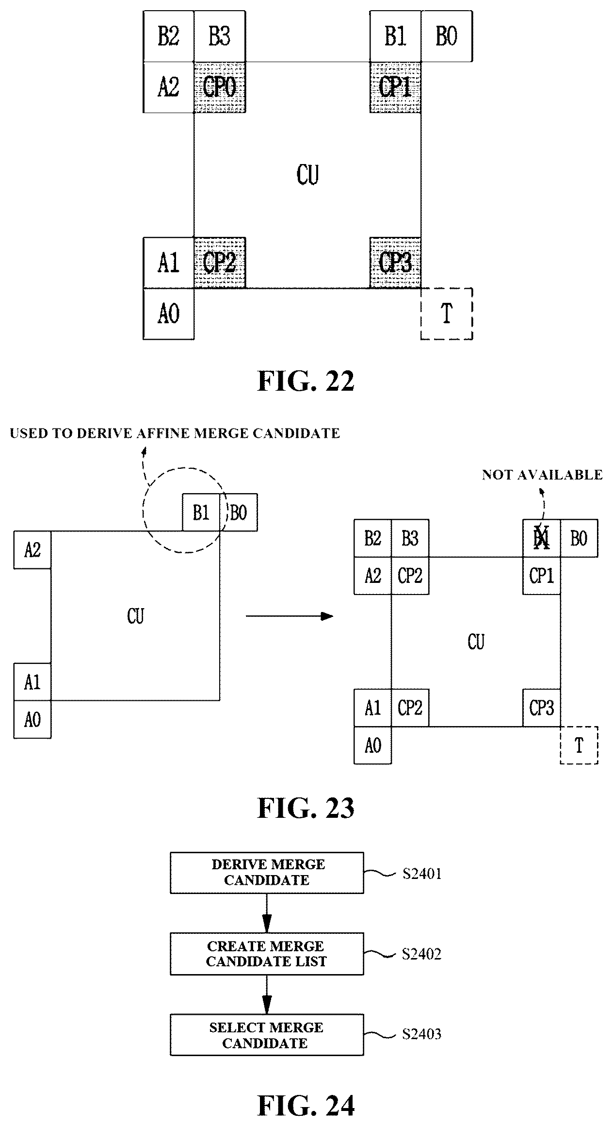 Patent US12184848 Figure 19 – Method for encoding/decoding image signal, and apparatus therefor