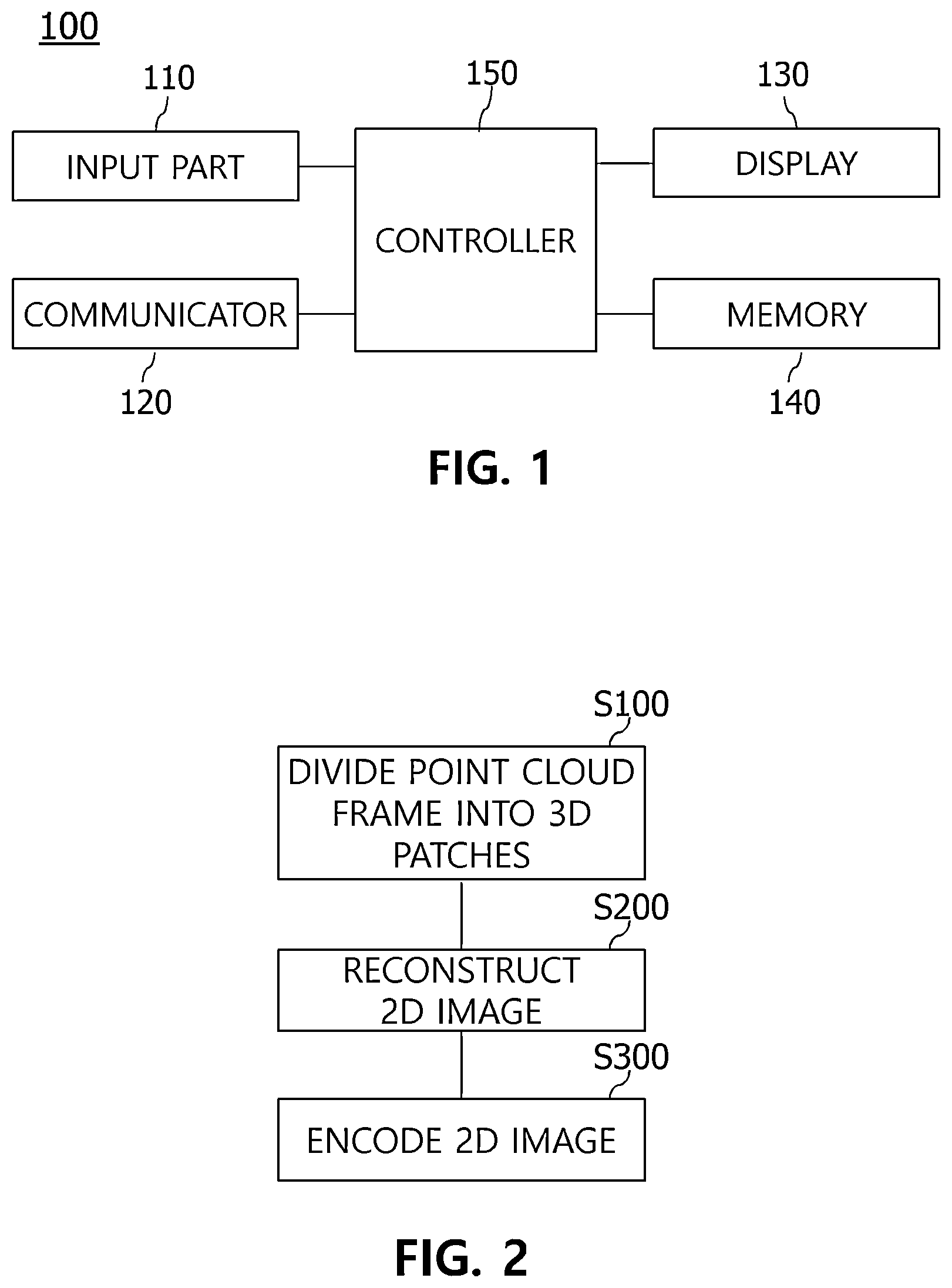 Patent US12184849 Figure 1 – Device and method for performing fast grid-based refining segmentation for V-PCC encoding