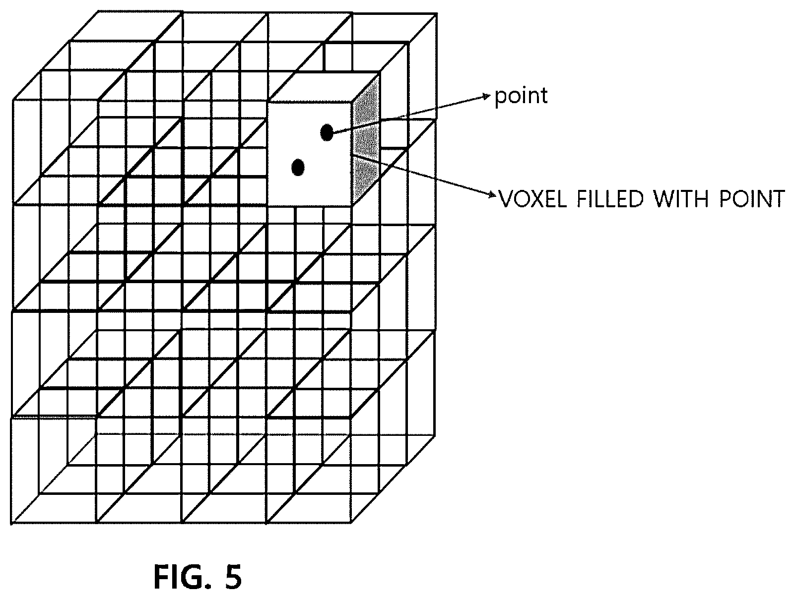 Patent US12184849 Figure 4 – Device and method for performing fast grid-based refining segmentation for V-PCC encoding