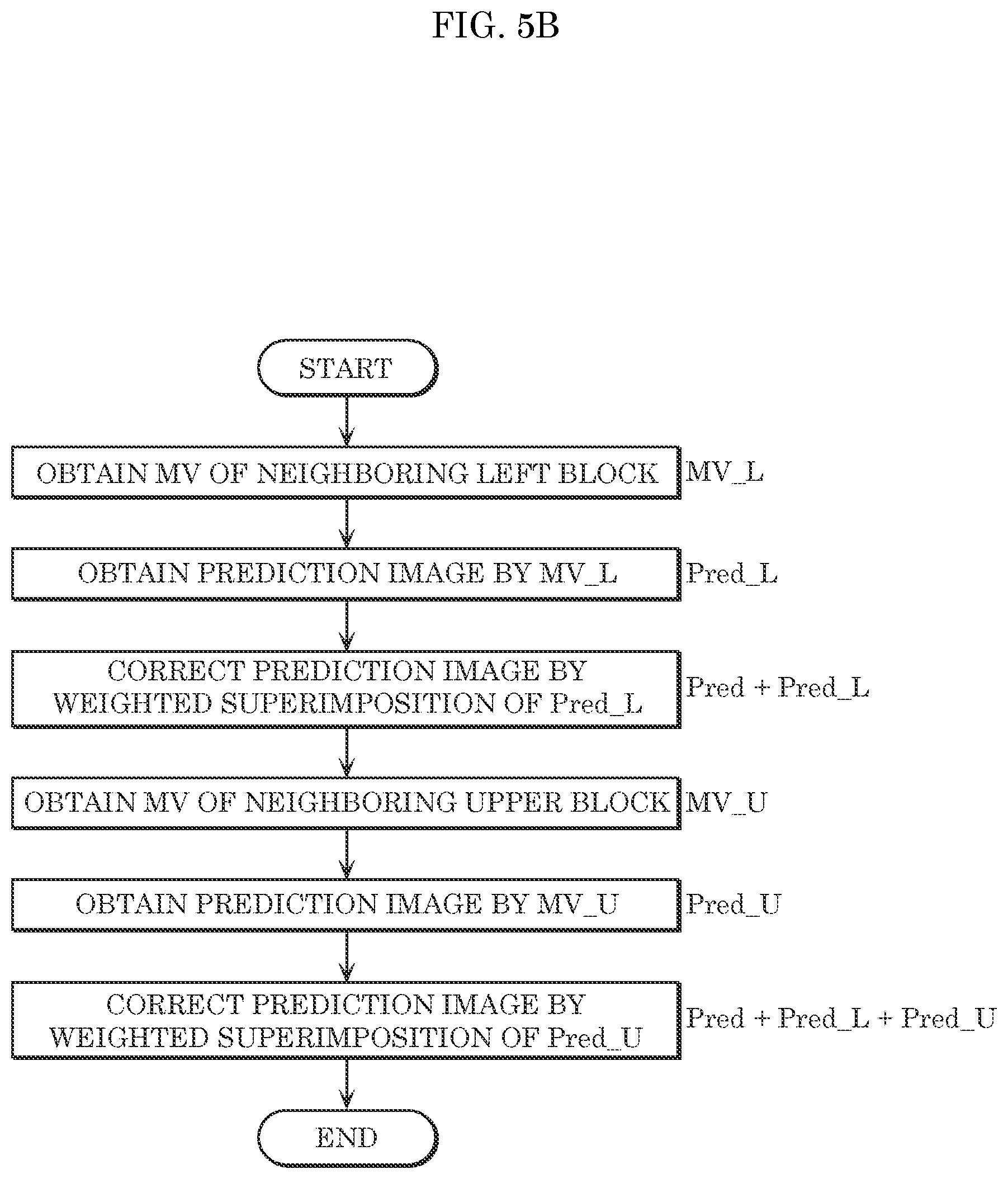 Patent US12184851 Figure 6 – Encoder, decoder, encoding method, and decoding method