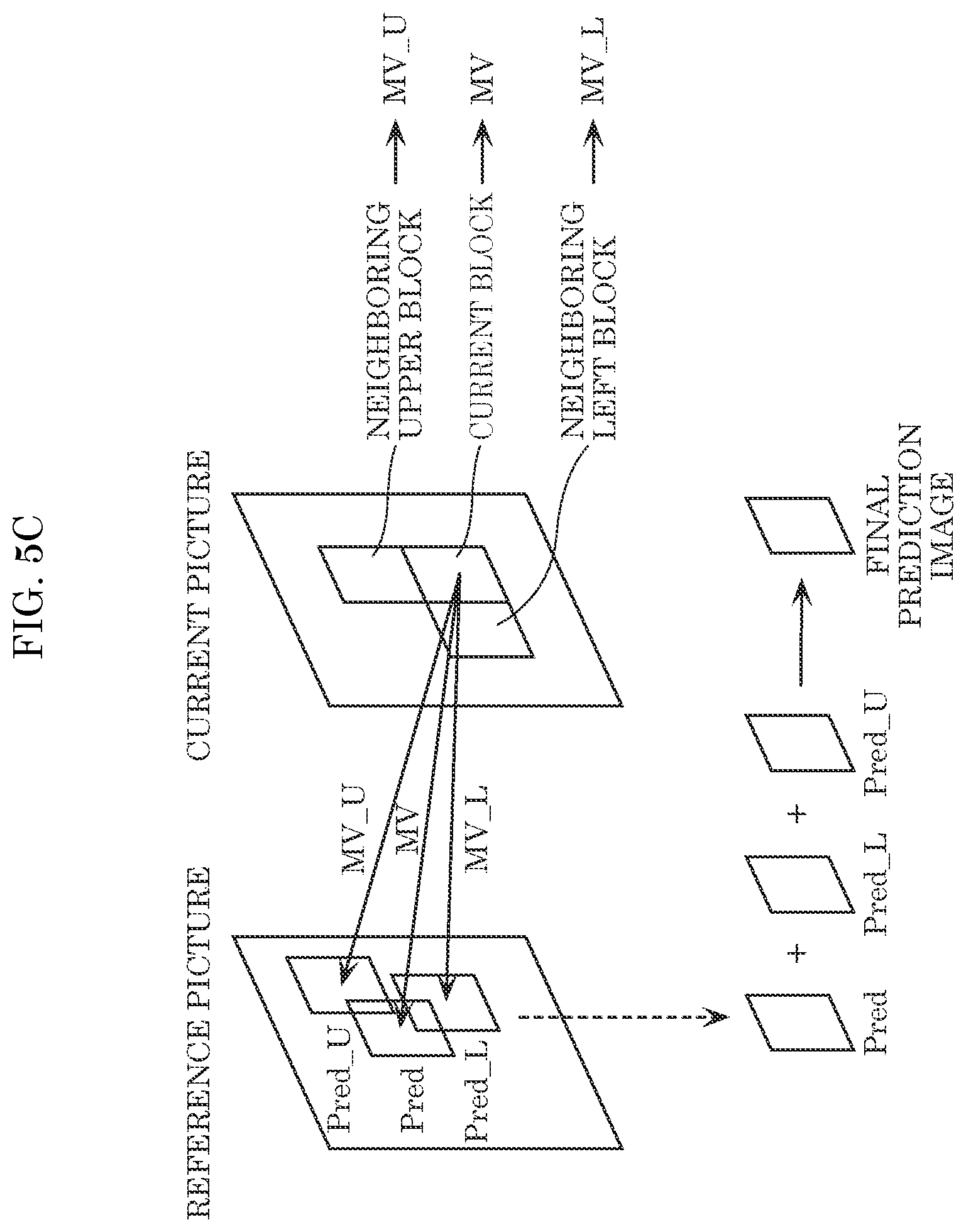 Patent US12184851 Figure 7 – Encoder, decoder, encoding method, and decoding method