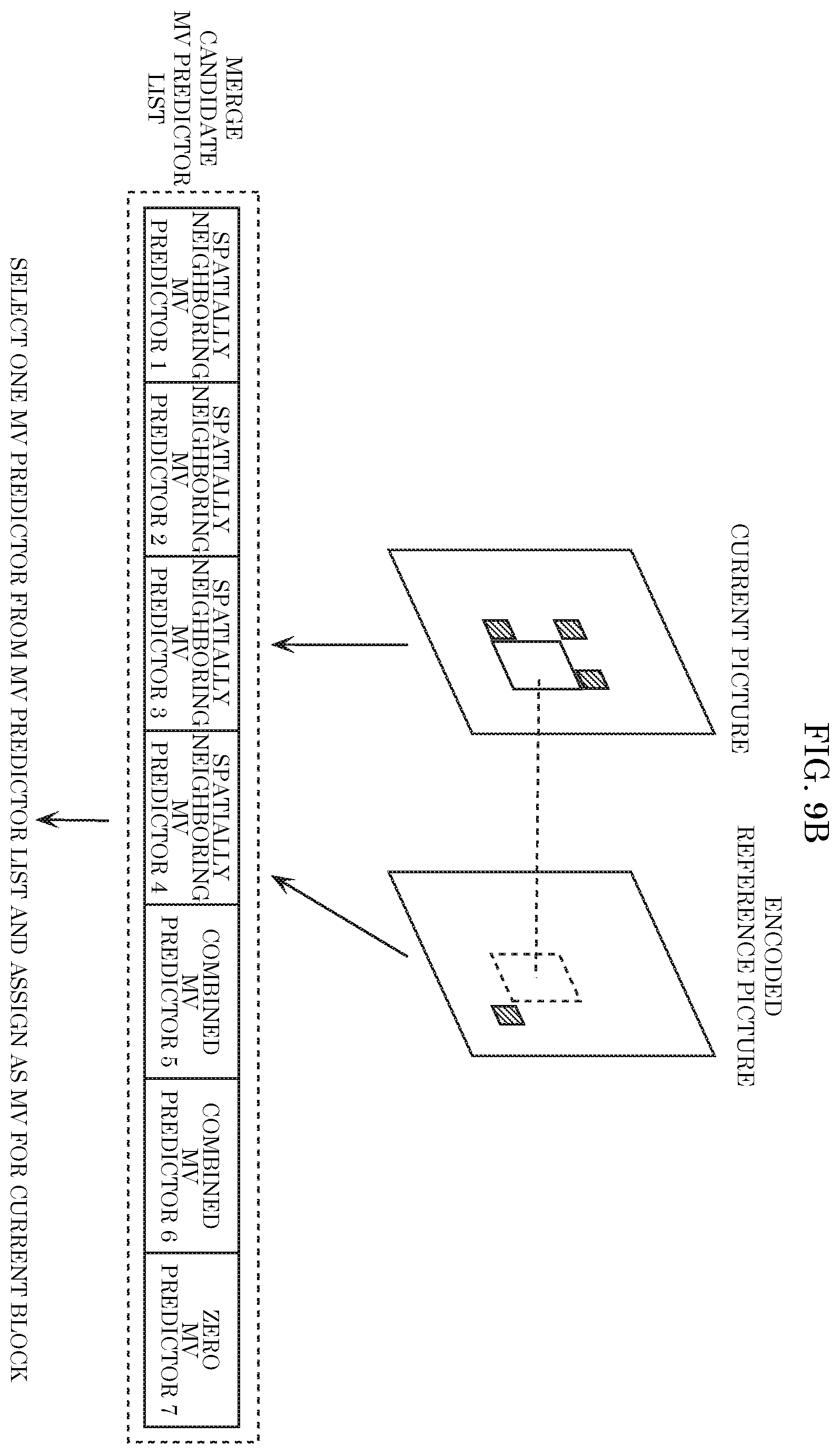 Patent US12184851 Figure 13 – Encoder, decoder, encoding method, and decoding method