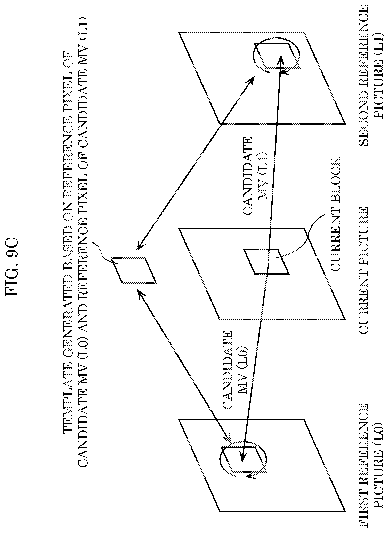 Patent US12184851 Figure 14 – Encoder, decoder, encoding method, and decoding method