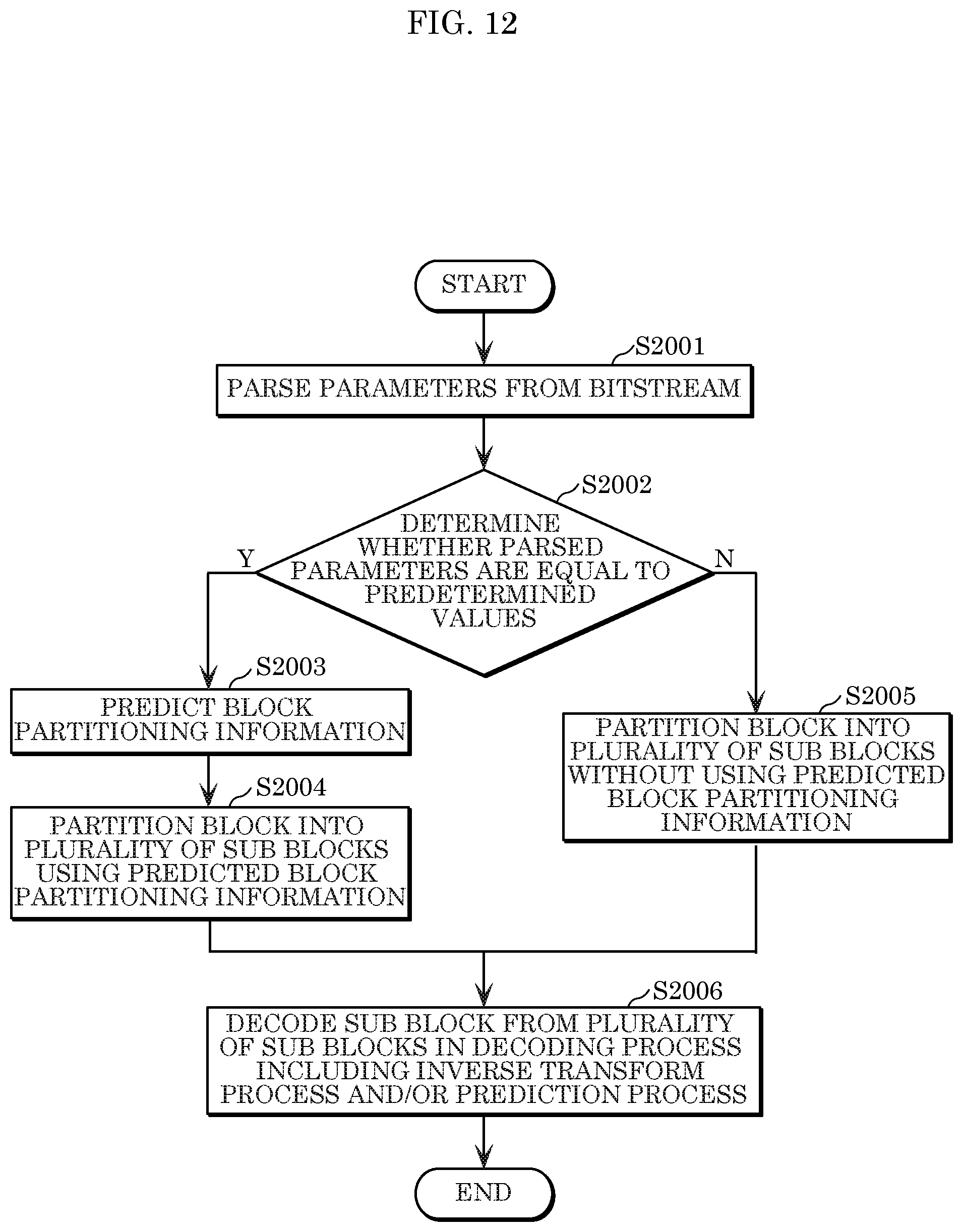 Patent US12184851 Figure 18 – Encoder, decoder, encoding method, and decoding method