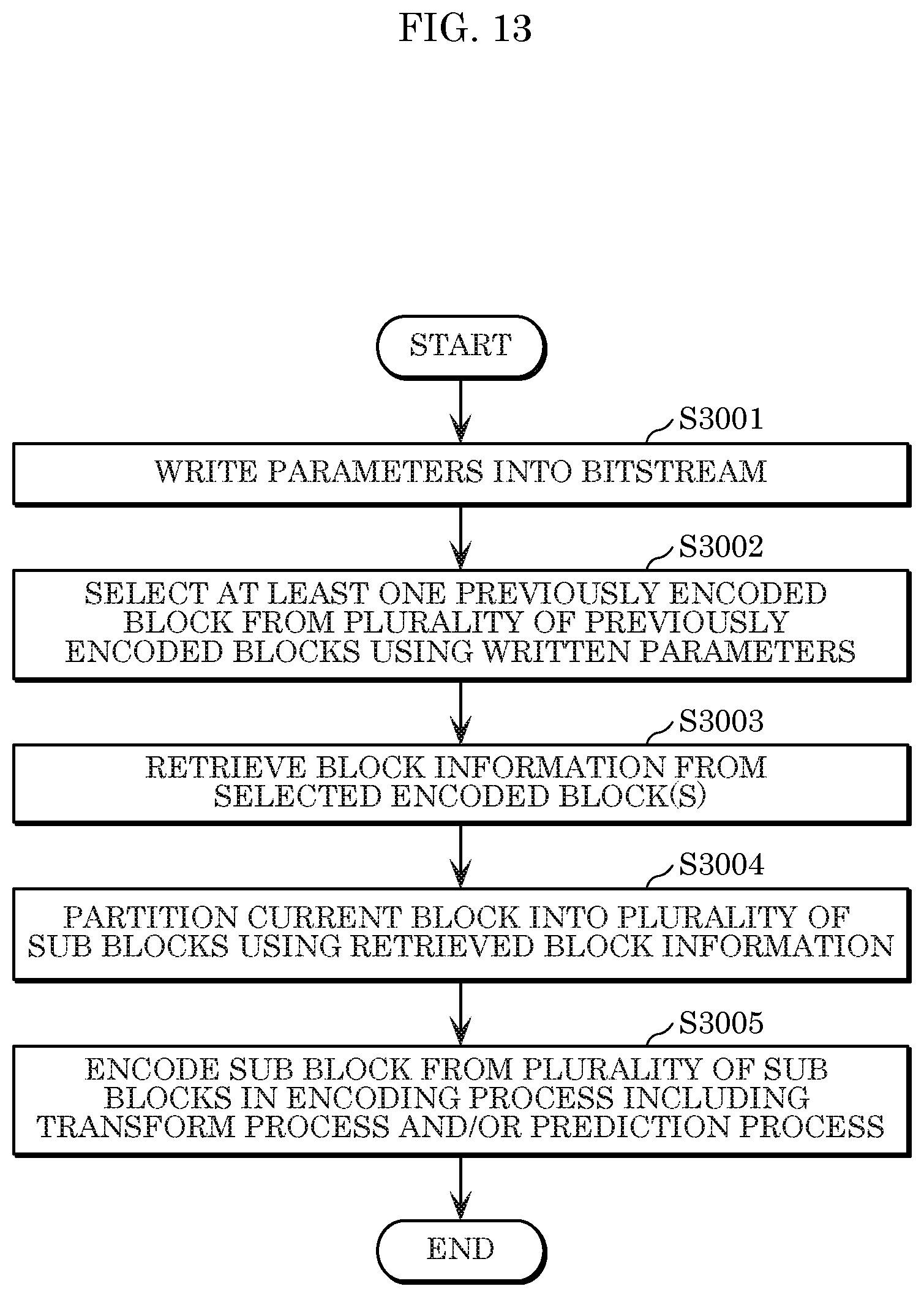 Patent US12184851 Figure 19 – Encoder, decoder, encoding method, and decoding method