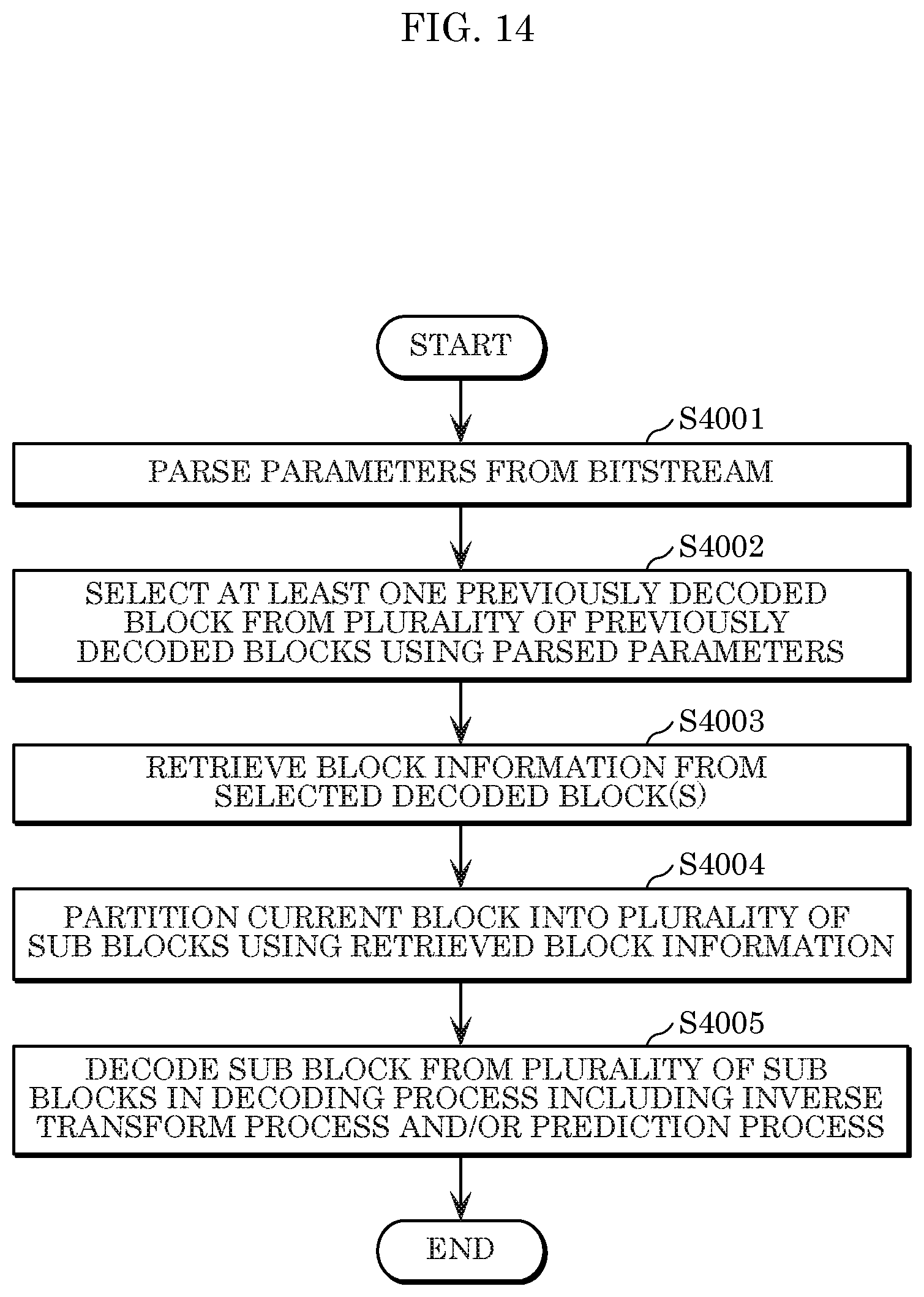 Patent US12184851 Figure 20 – Encoder, decoder, encoding method, and decoding method
