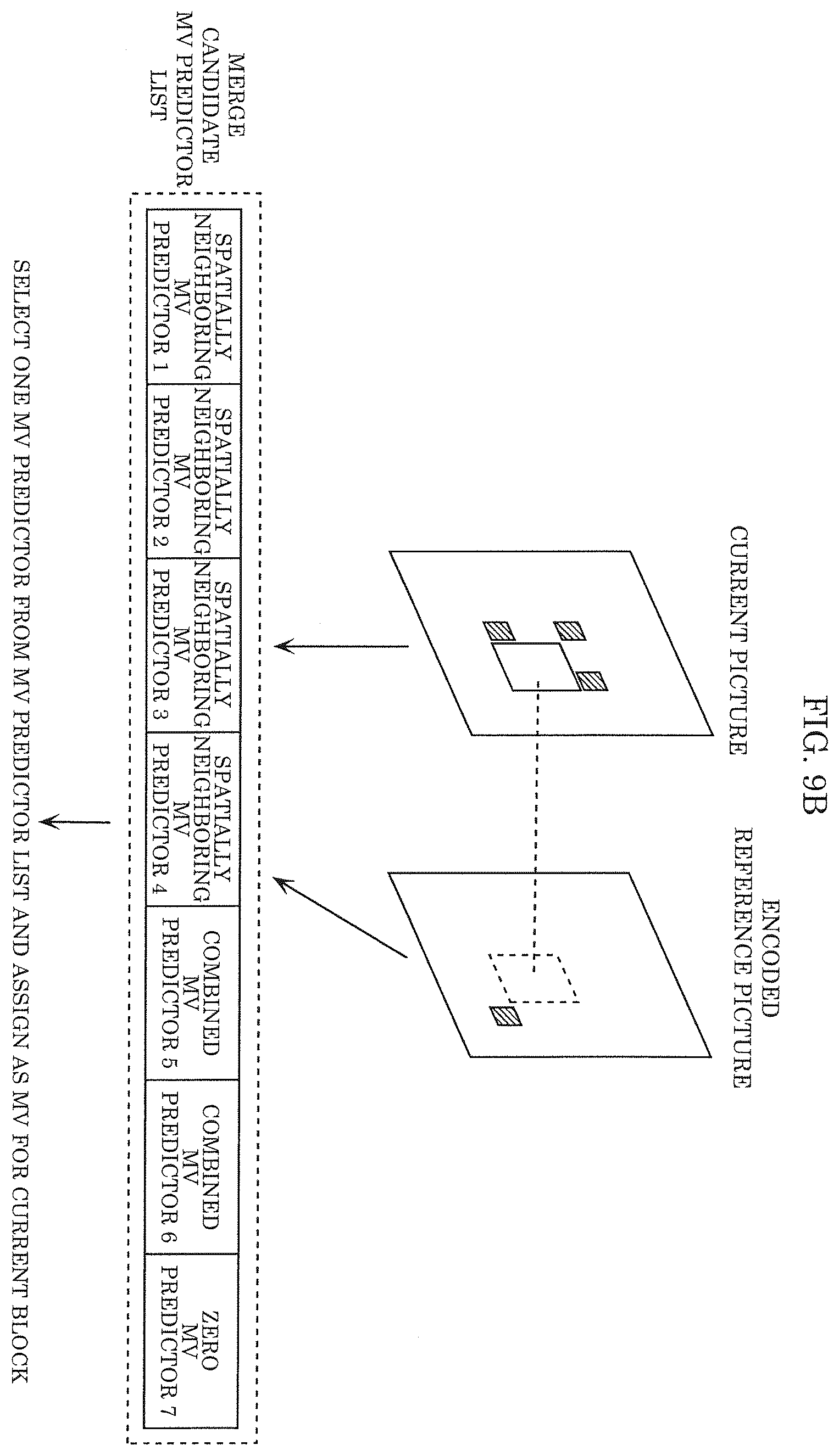 Patent US12184852 Figure 13 – Encoder, encoding method, decoder, and decoding method