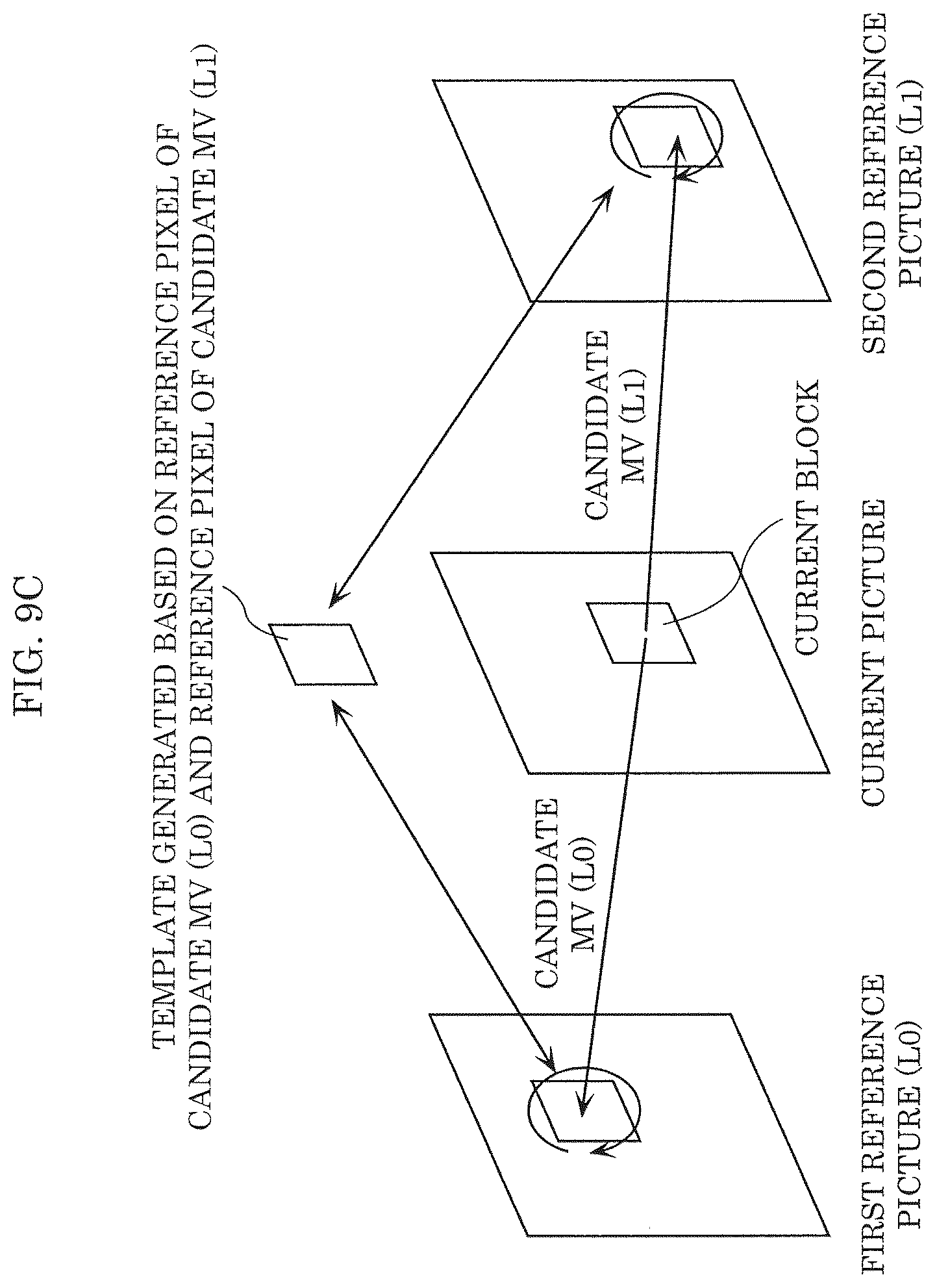 Patent US12184852 Figure 14 – Encoder, encoding method, decoder, and decoding method