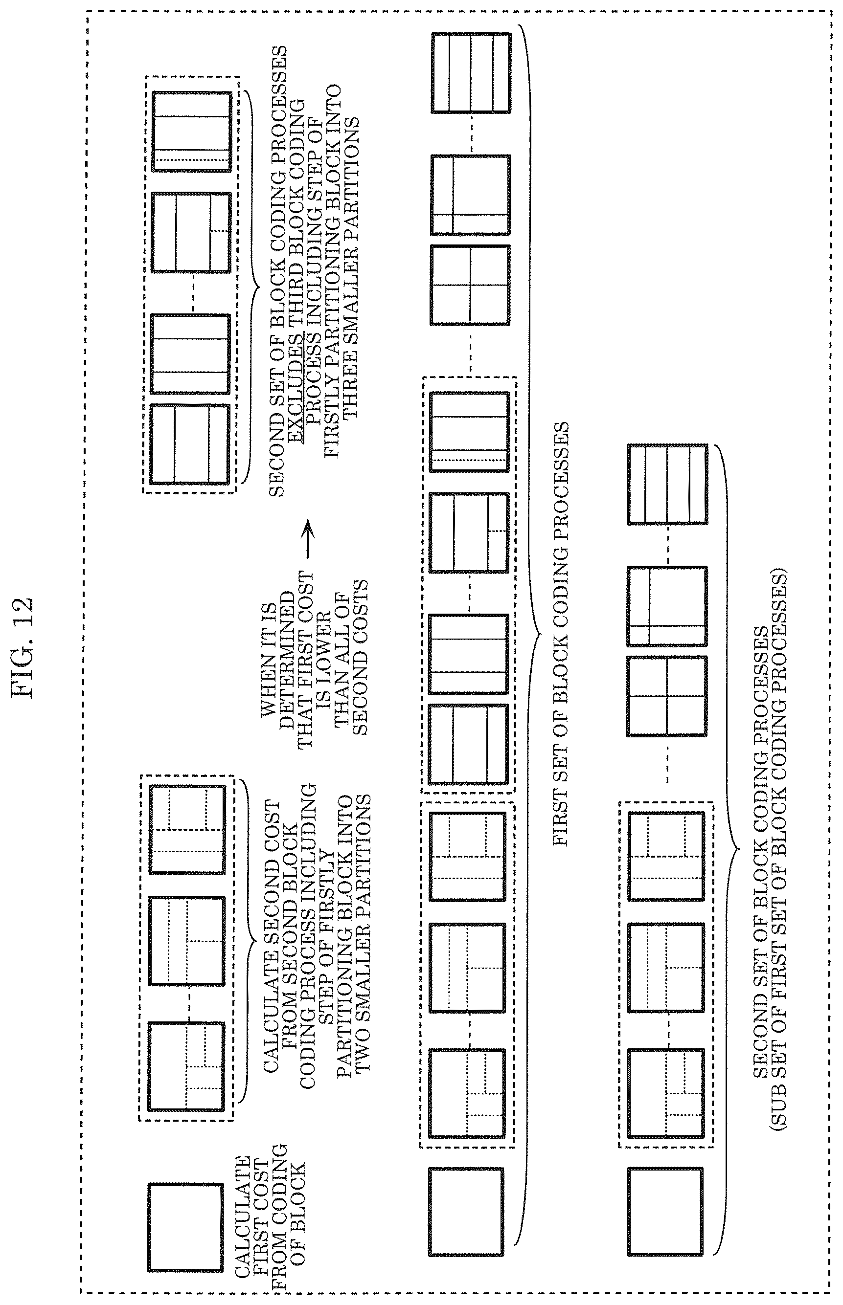 Patent US12184852 Figure 18 – Encoder, encoding method, decoder, and decoding method