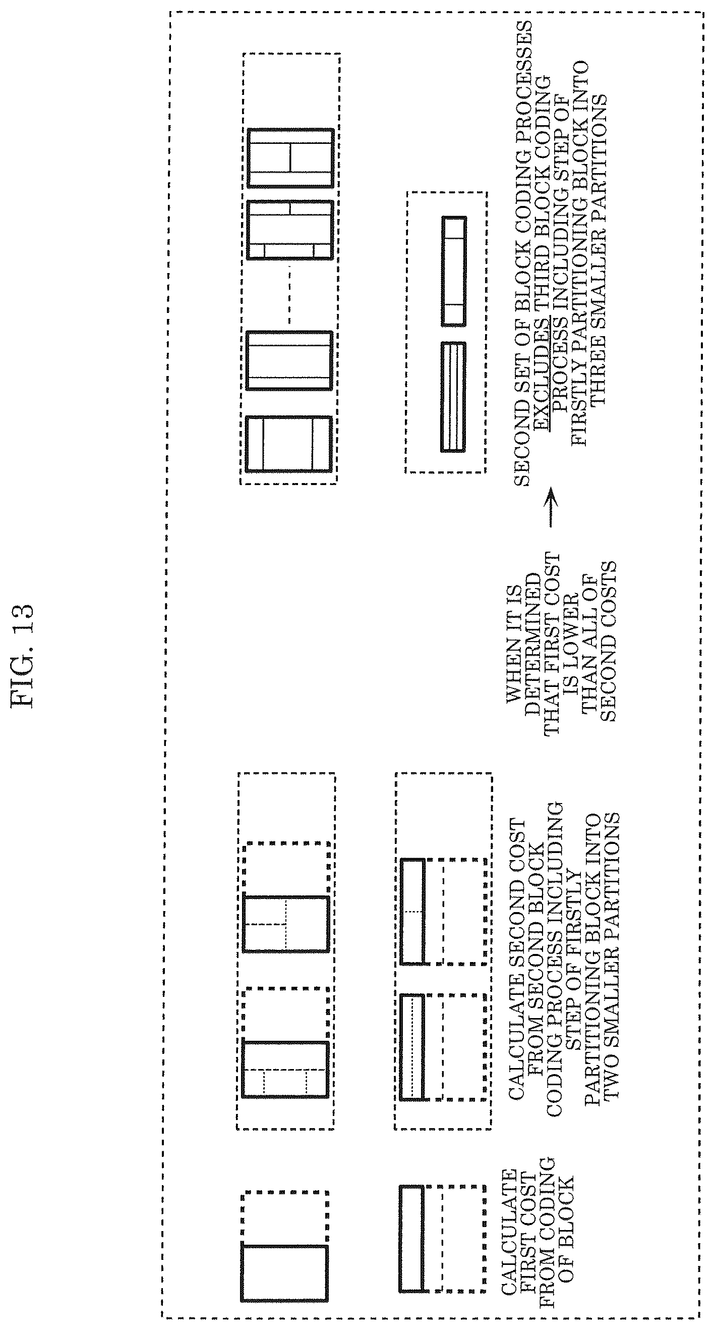 Patent US12184852 Figure 19 – Encoder, encoding method, decoder, and decoding method