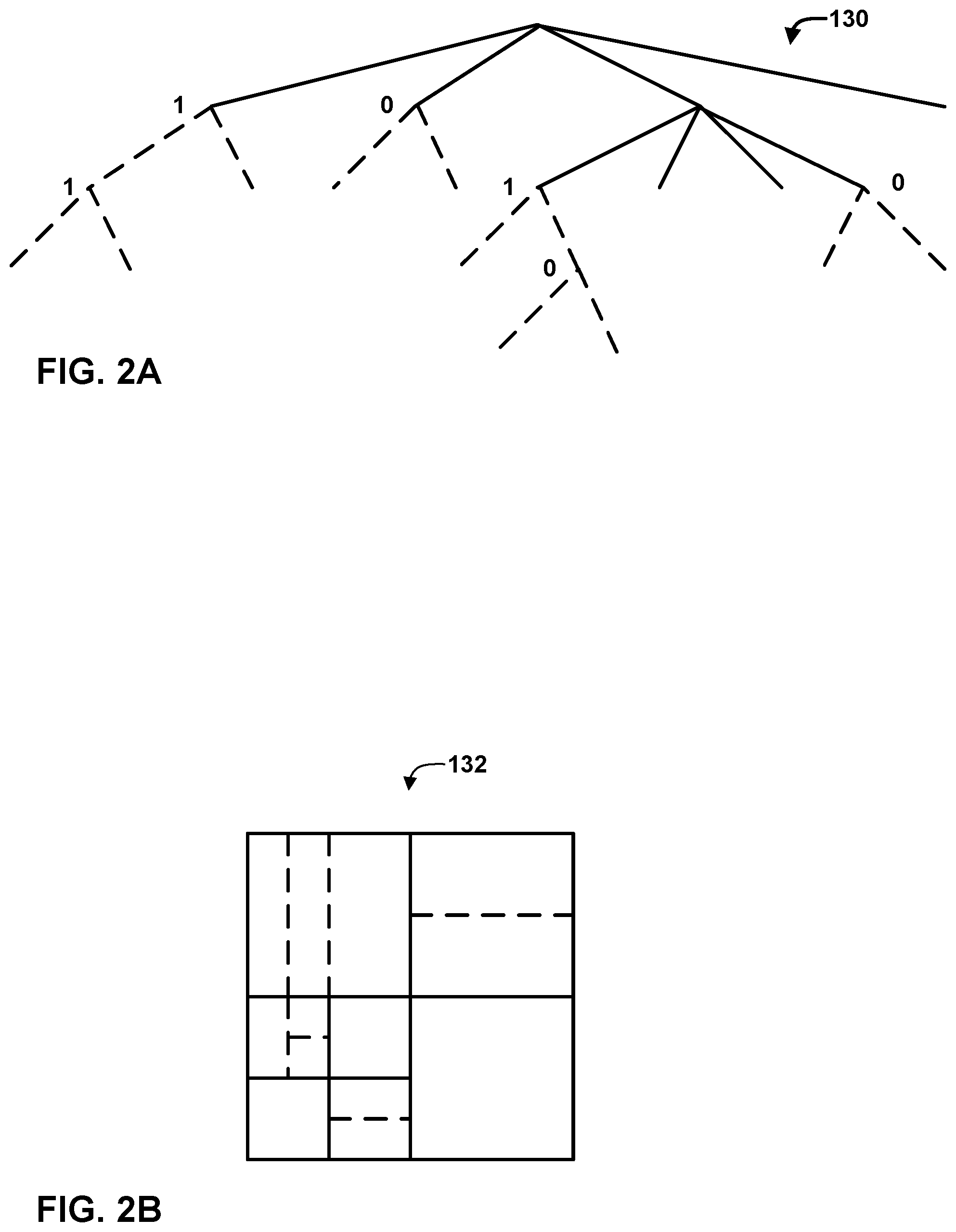 Patent US12184853 Figure 2 – Residual coding selection and low-level signaling based on quantization parameter