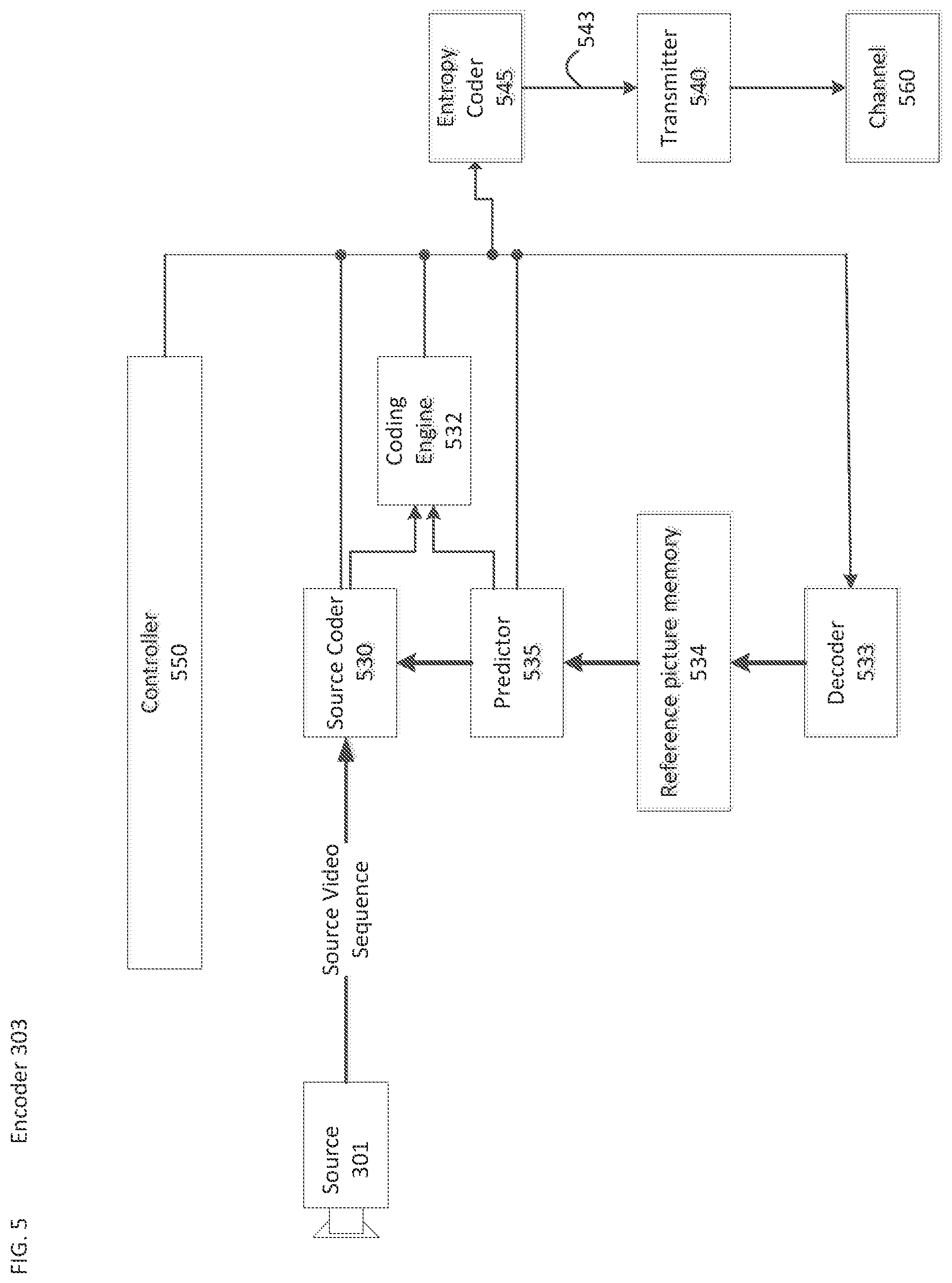 Patent US12184854 Figure 5 – Maximum transform size control