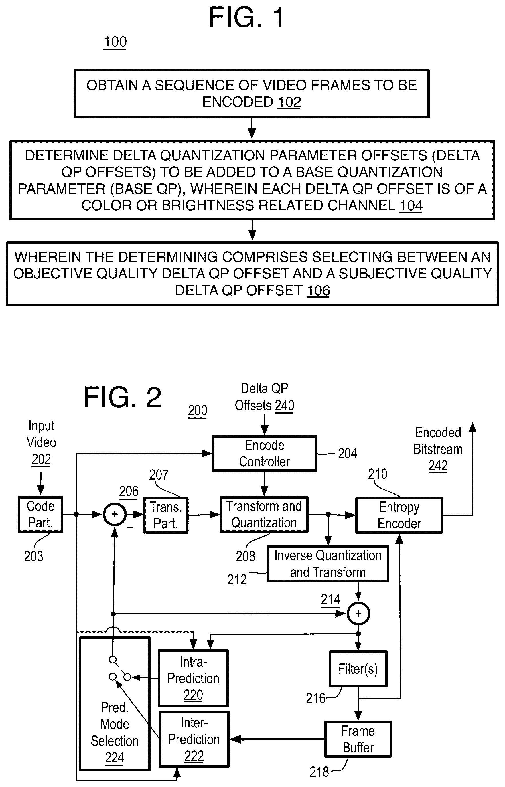 Patent US12184855 Figure 1 – Method and system of video coding with content adaptive quantization