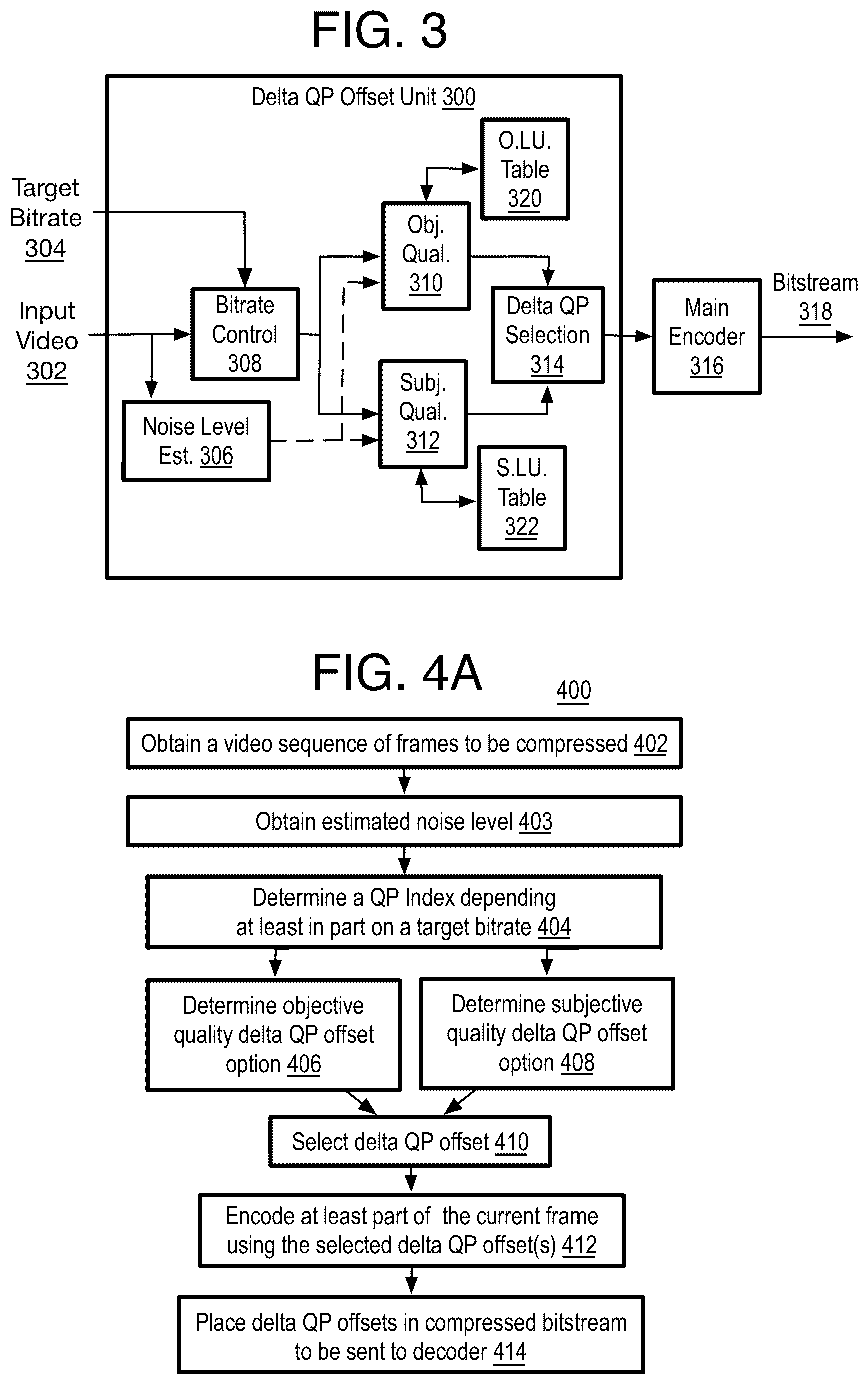 Patent US12184855 Figure 2 – Method and system of video coding with content adaptive quantization
