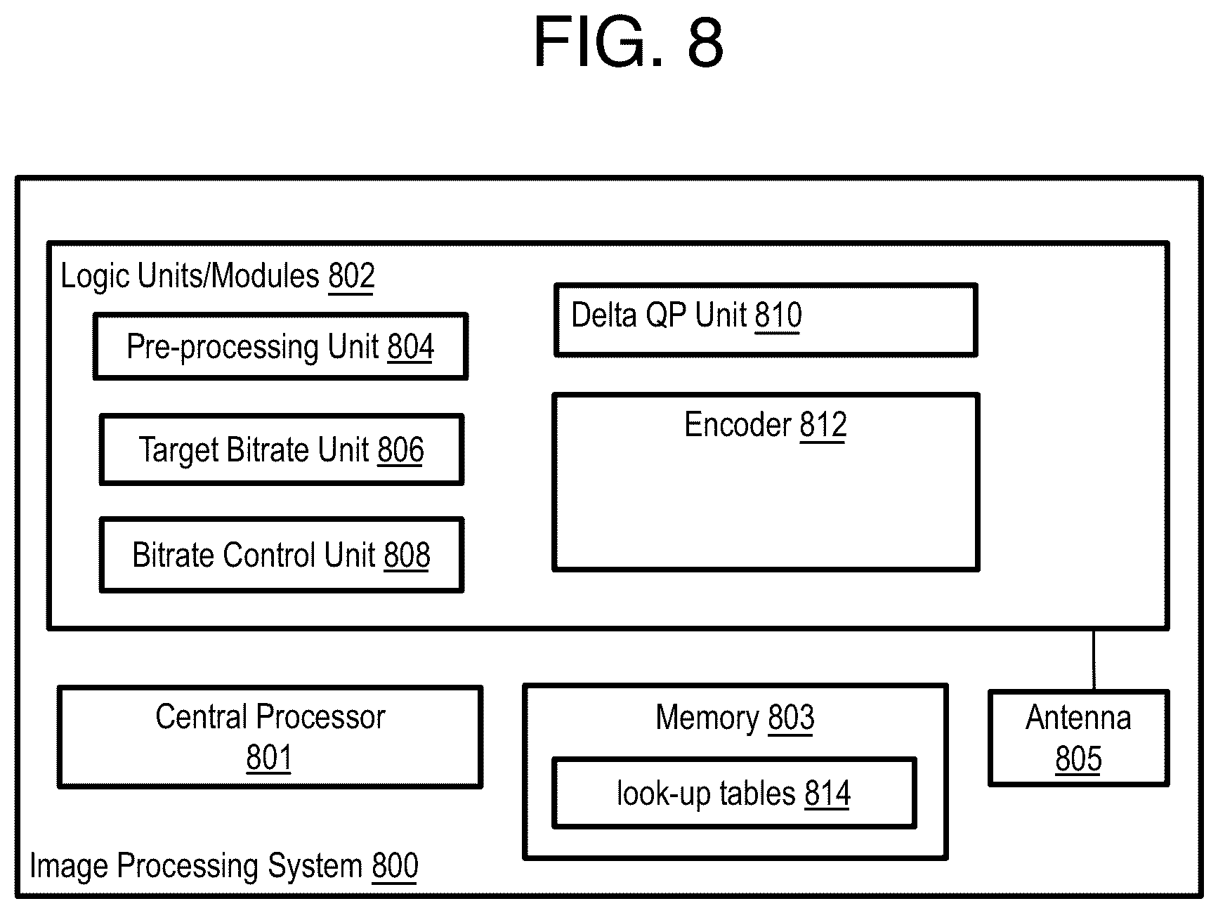 Patent US12184855 Figure 6 – Method and system of video coding with content adaptive quantization