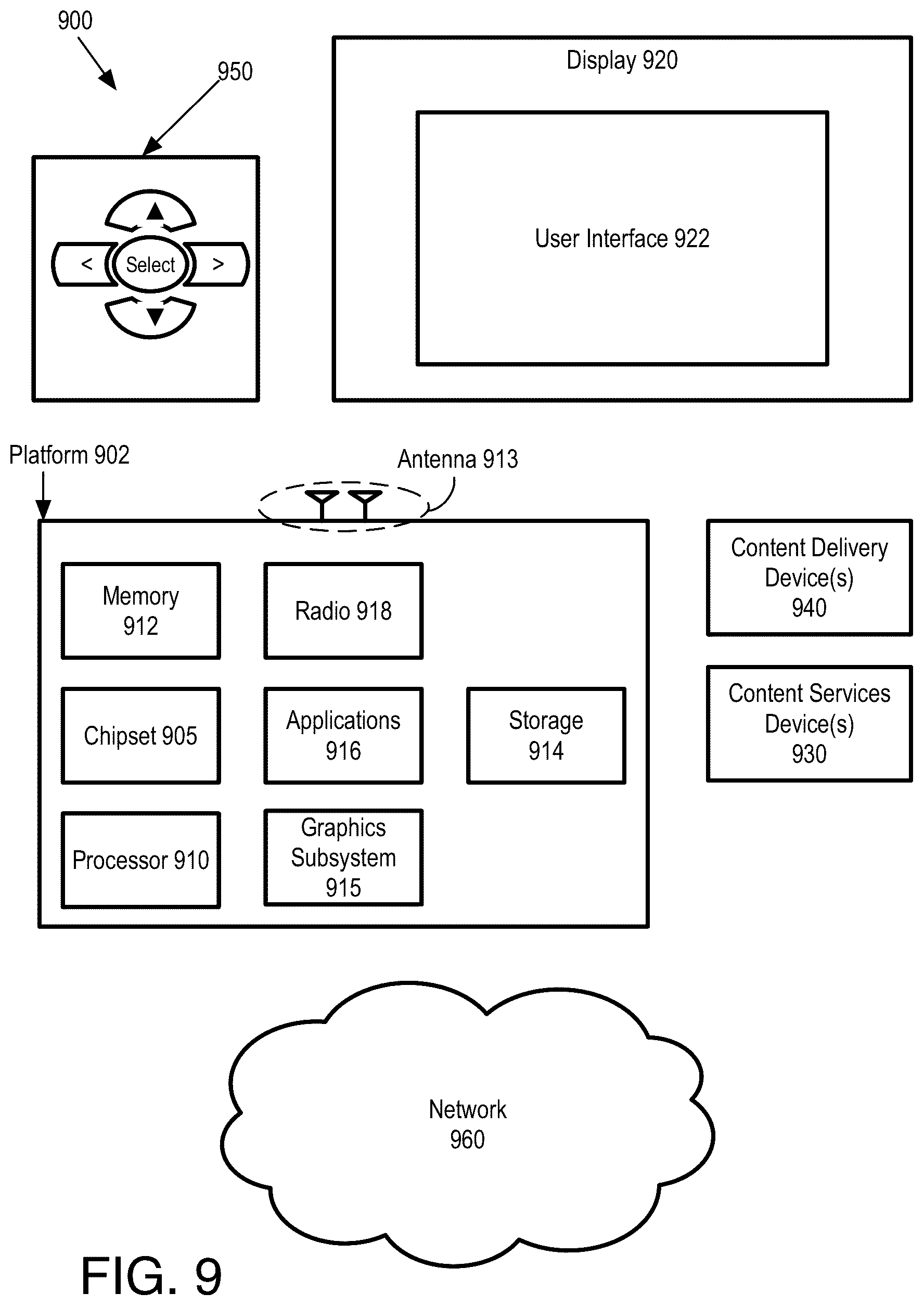 Patent US12184855 Figure 7 – Method and system of video coding with content adaptive quantization