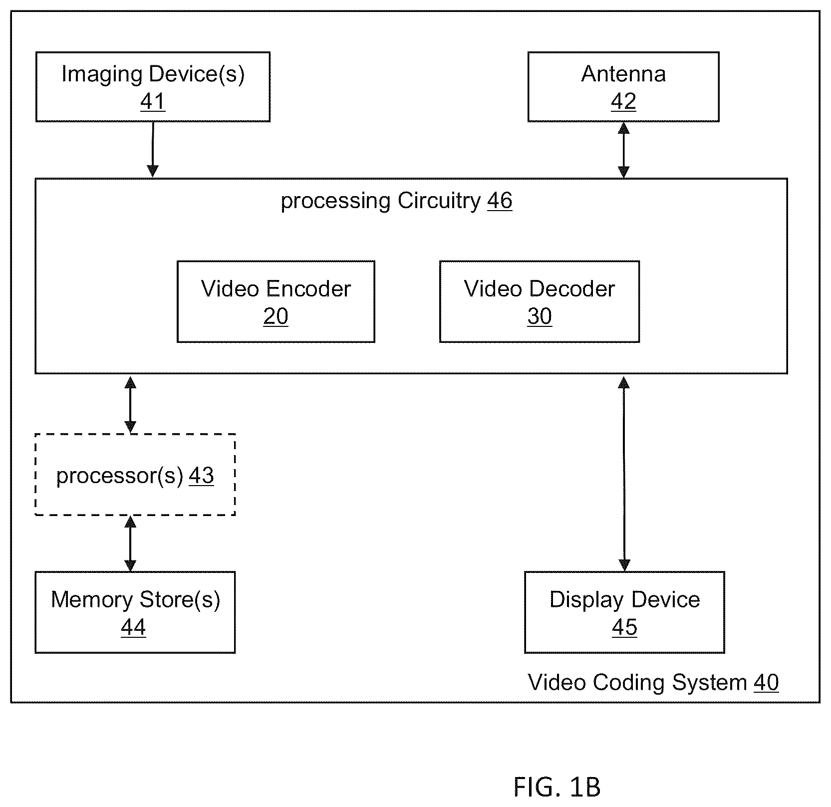 Patent US12184858 Figure 2 – Encoder, a decoder and corresponding methods simplifying signaling slice header syntax elements