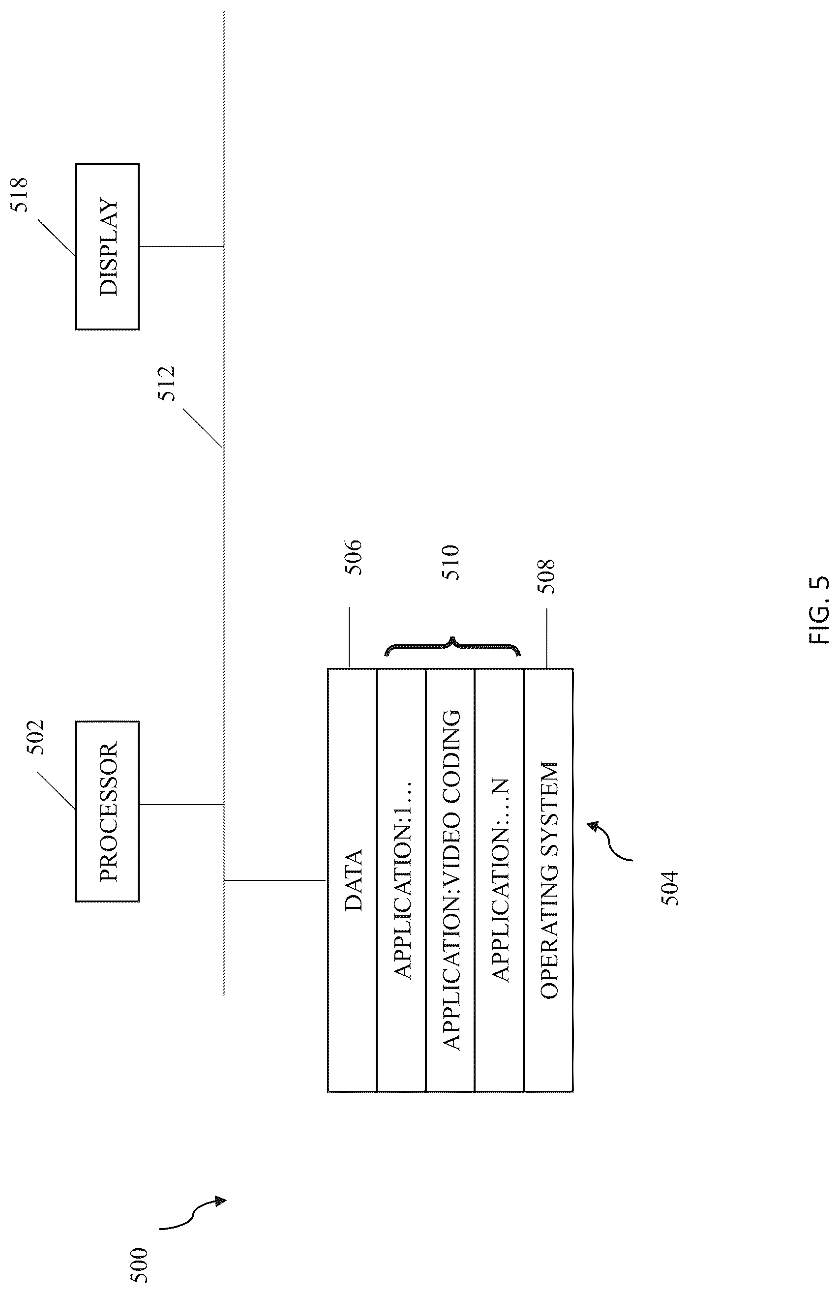 Patent US12184858 Figure 6 – Encoder, a decoder and corresponding methods simplifying signaling slice header syntax elements