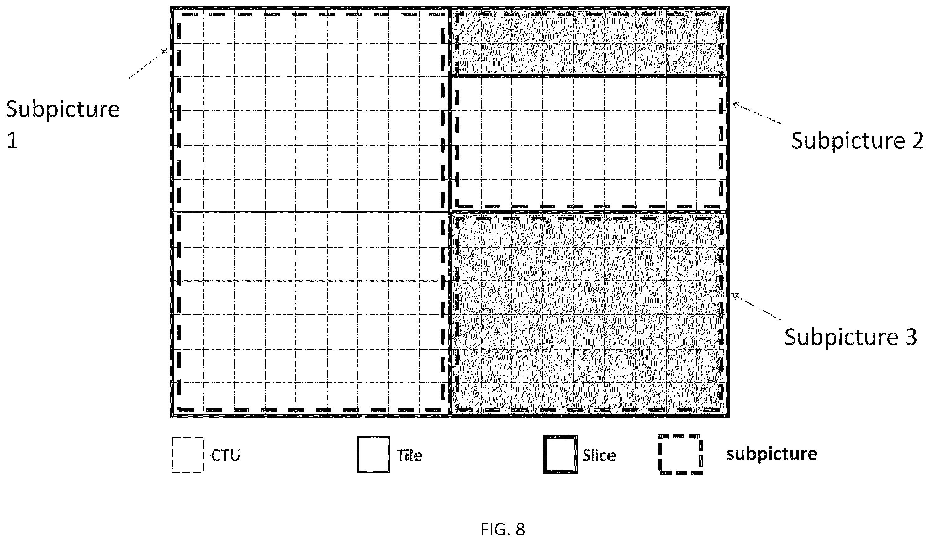 Patent US12184858 Figure 9 – Encoder, a decoder and corresponding methods simplifying signaling slice header syntax elements