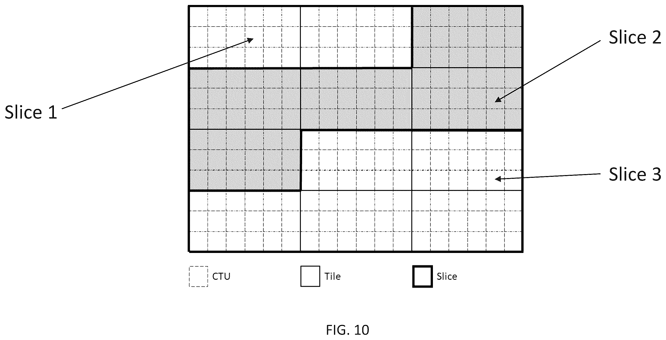 Patent US12184858 Figure 11 – Encoder, a decoder and corresponding methods simplifying signaling slice header syntax elements