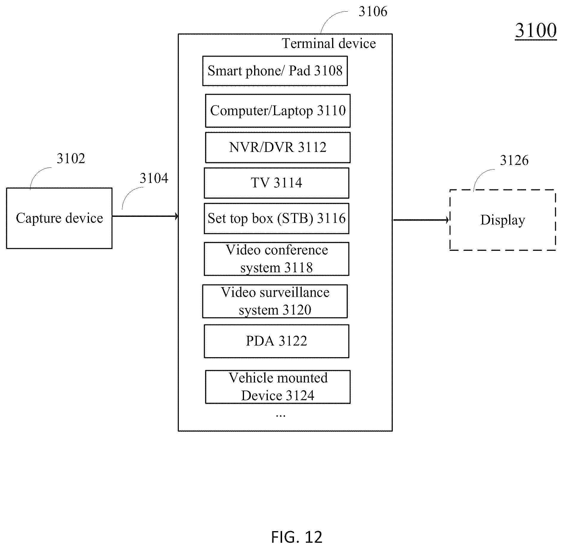 Patent US12184858 Figure 13 – Encoder, a decoder and corresponding methods simplifying signaling slice header syntax elements