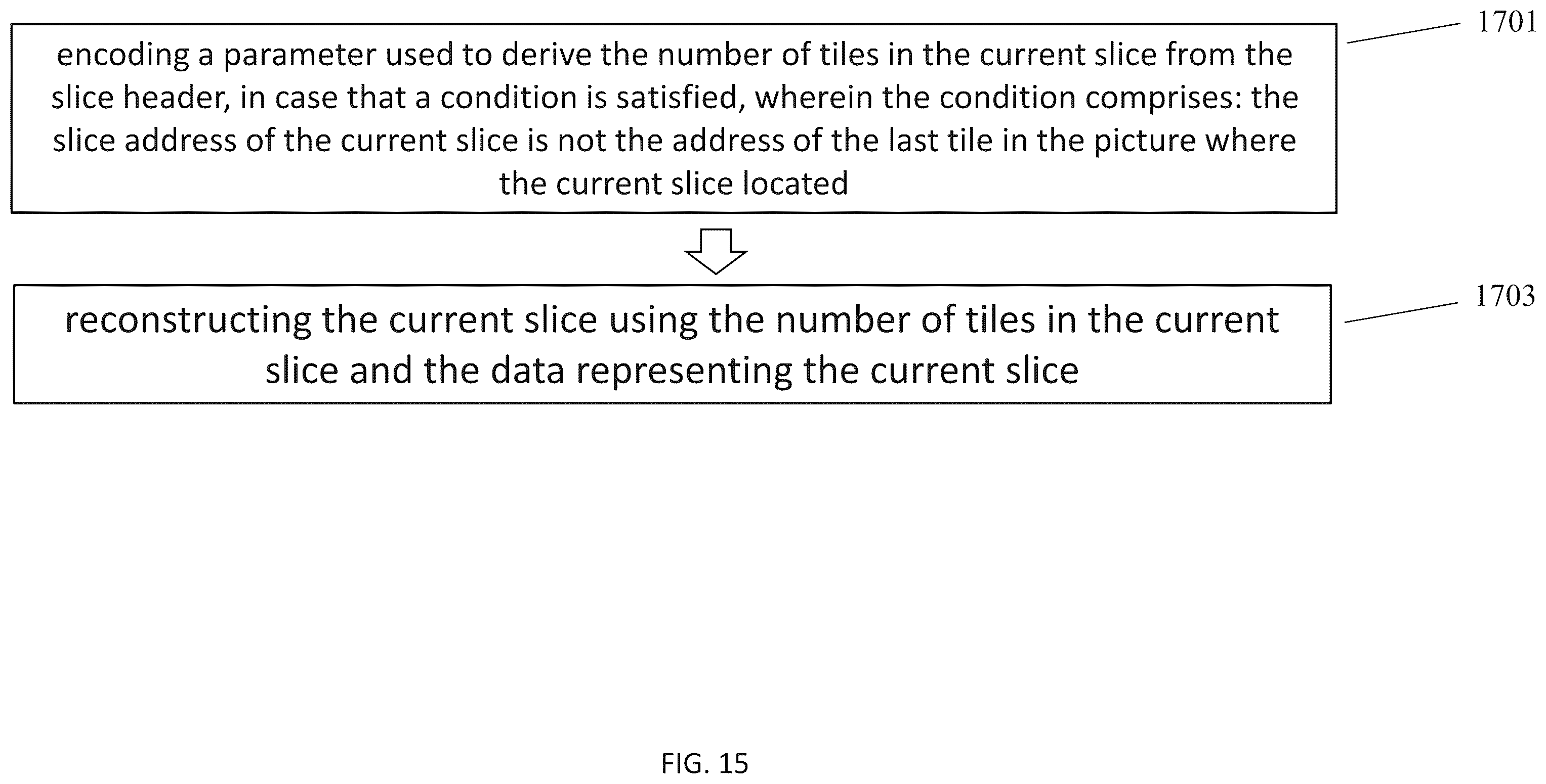 Patent US12184858 Figure 16 – Encoder, a decoder and corresponding methods simplifying signaling slice header syntax elements