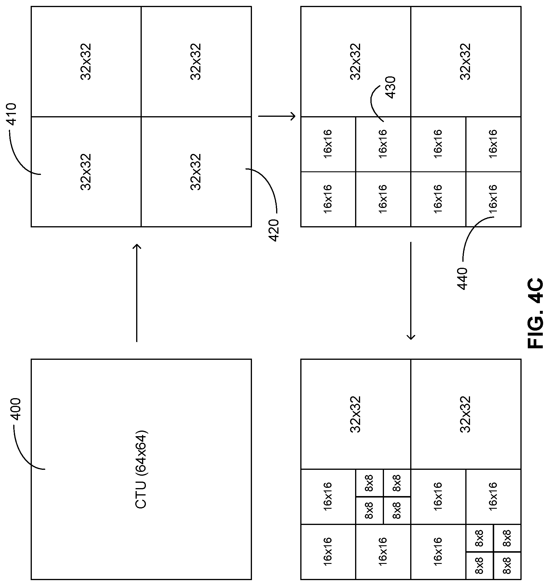 Patent US12184866 Figure 5 – Methods and apparatus of video coding using palette mode