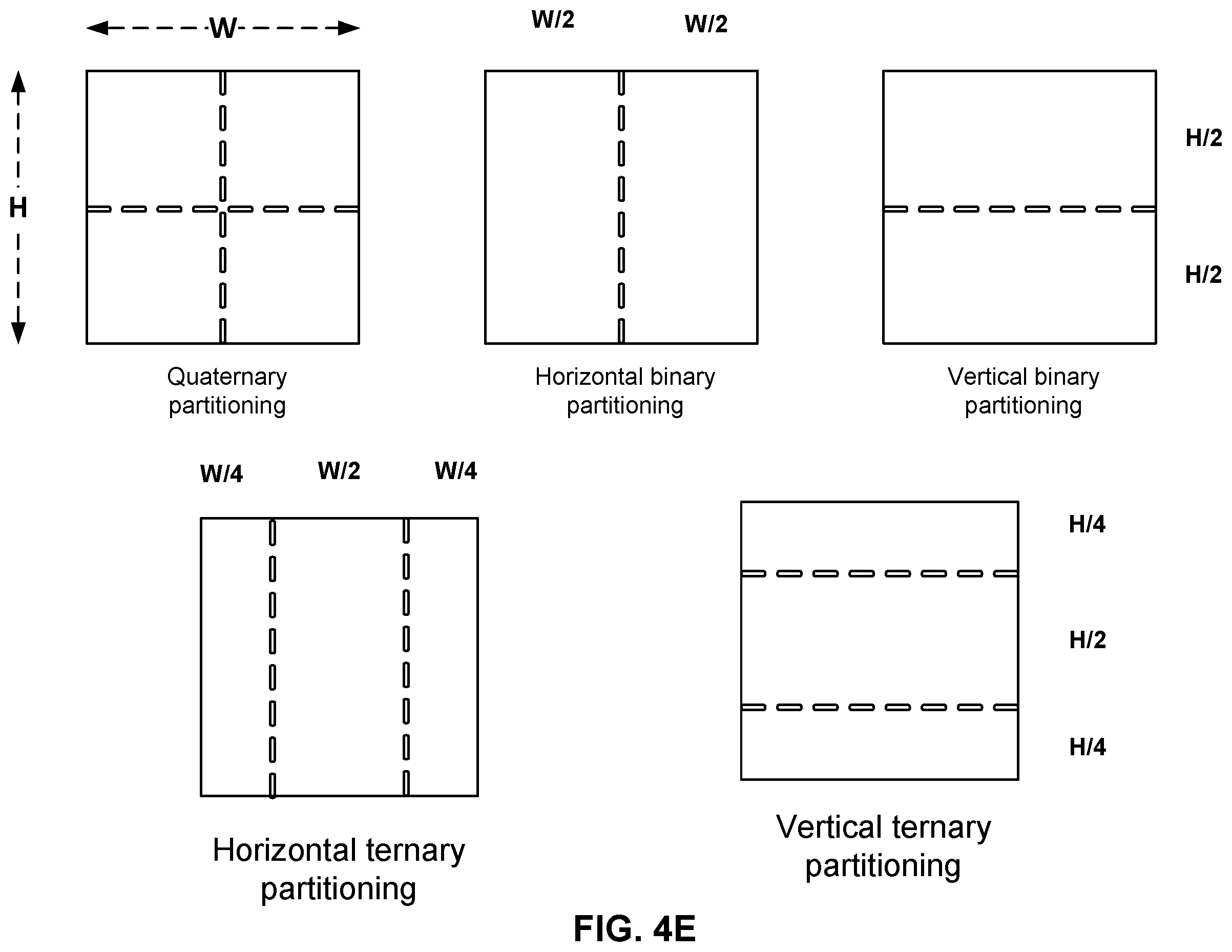 Patent US12184866 Figure 7 – Methods and apparatus of video coding using palette mode