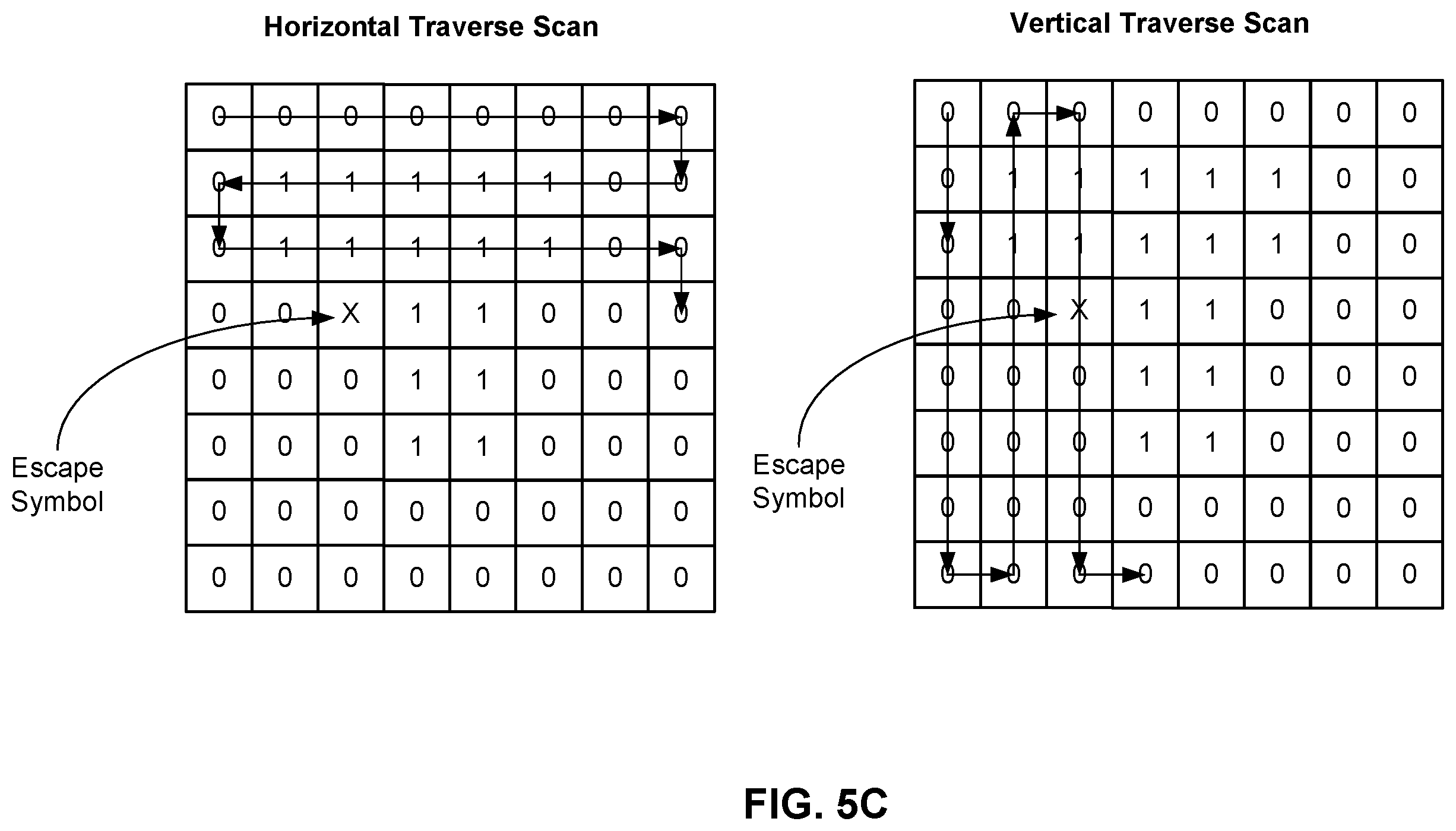 Patent US12184866 Figure 10 – Methods and apparatus of video coding using palette mode