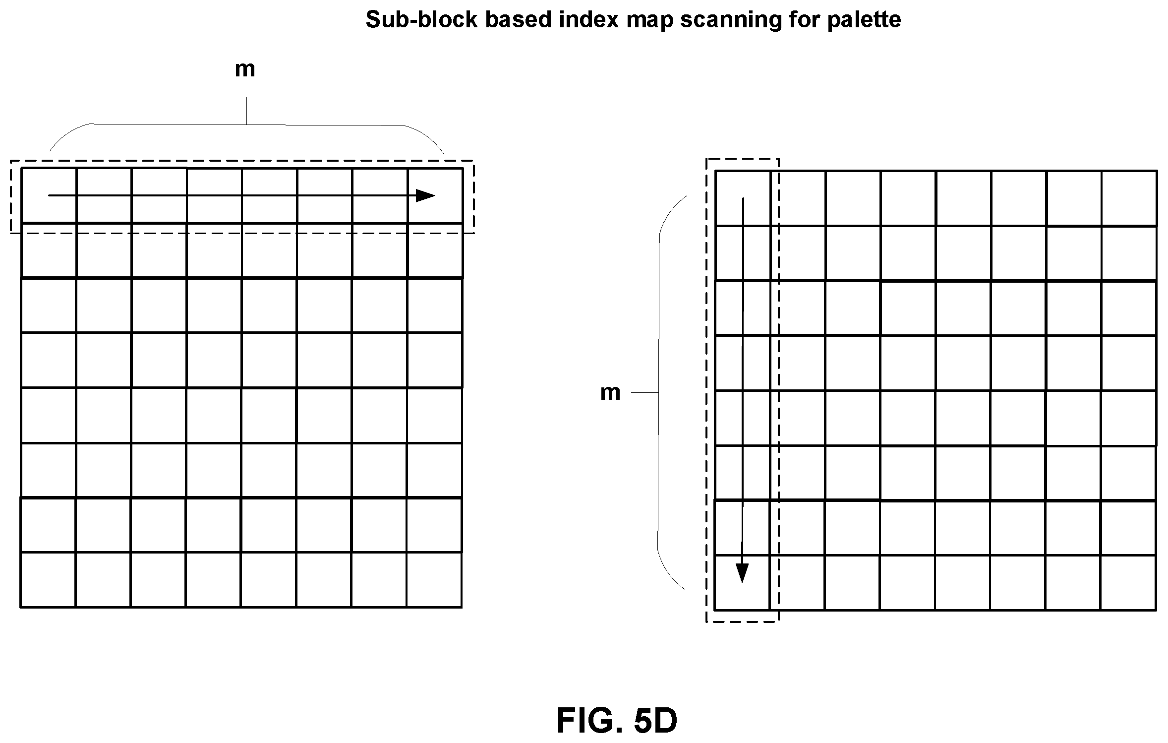 Patent US12184866 Figure 11 – Methods and apparatus of video coding using palette mode
