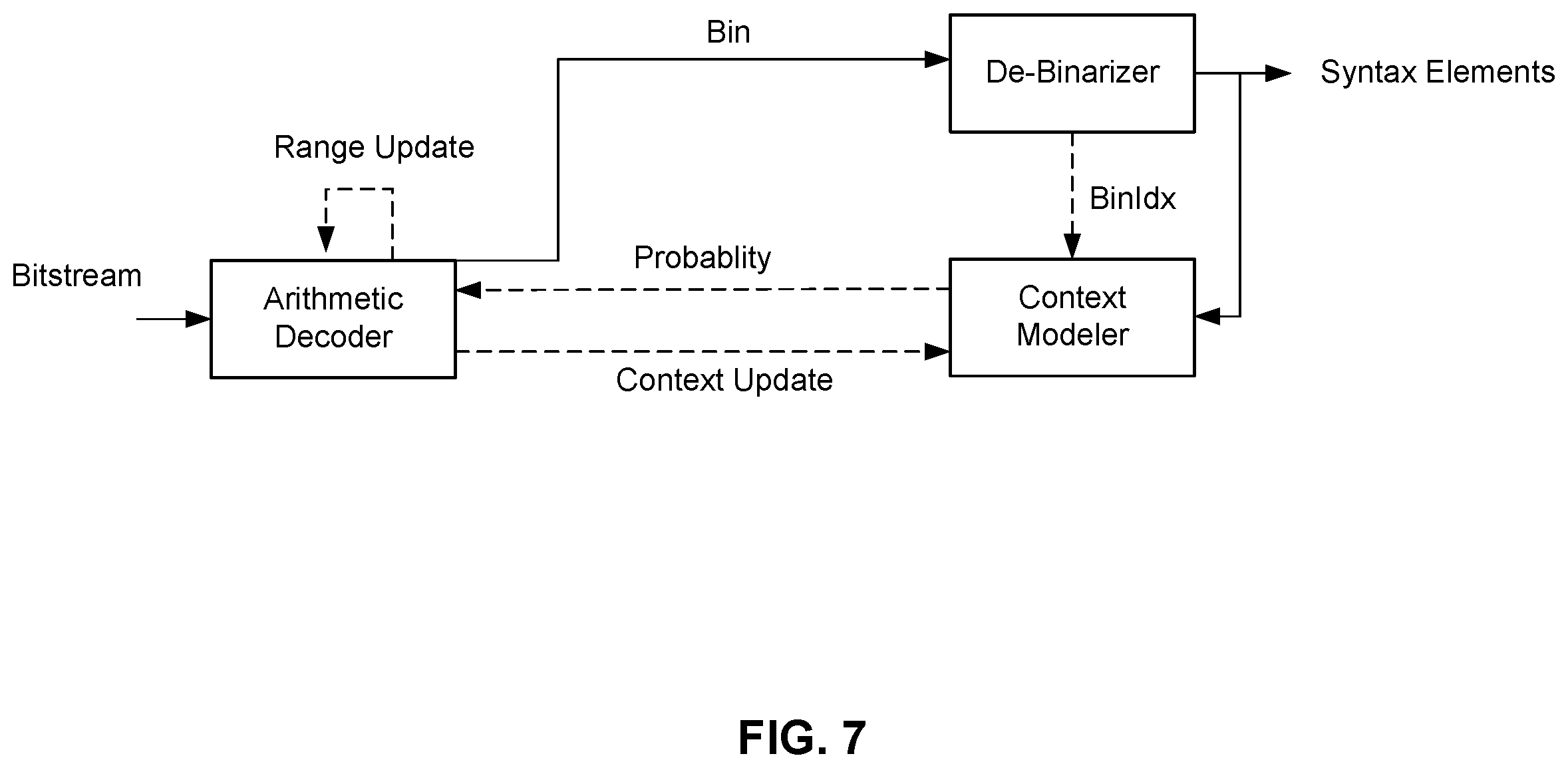 Patent US12184866 Figure 13 – Methods and apparatus of video coding using palette mode