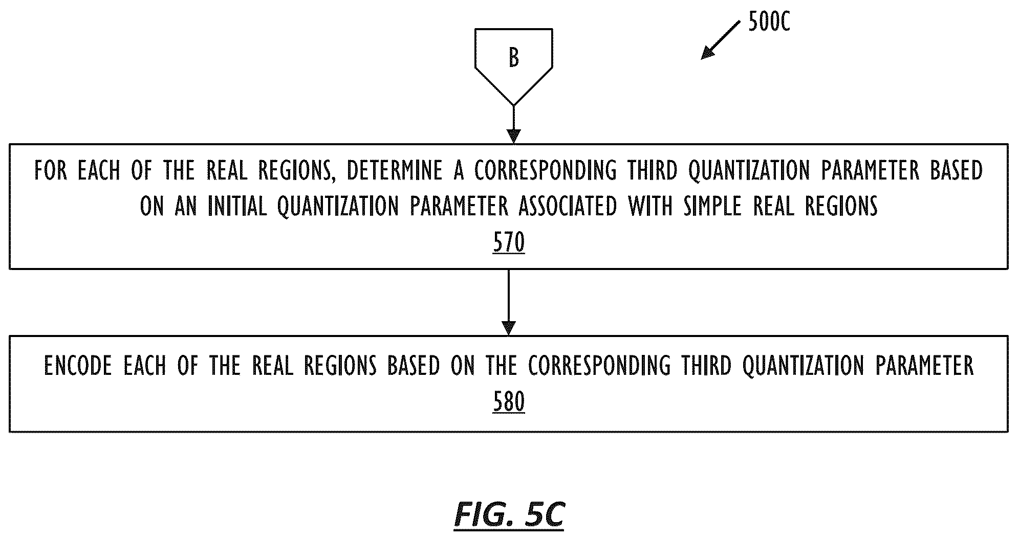 Patent US12184869 Figure 6 – Adaptive quantization matrix for extended reality video encoding