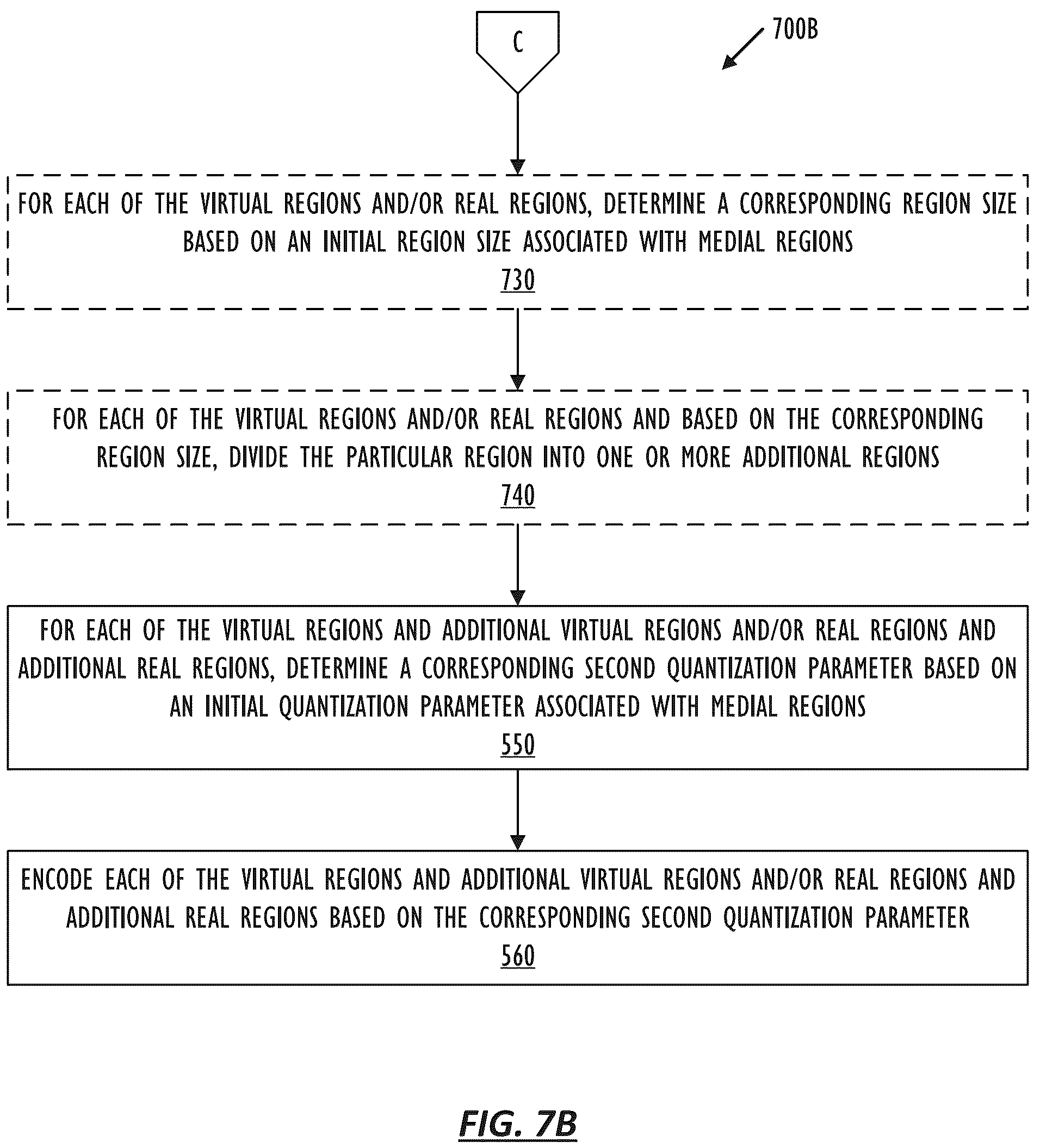 Patent US12184869 Figure 9 – Adaptive quantization matrix for extended reality video encoding