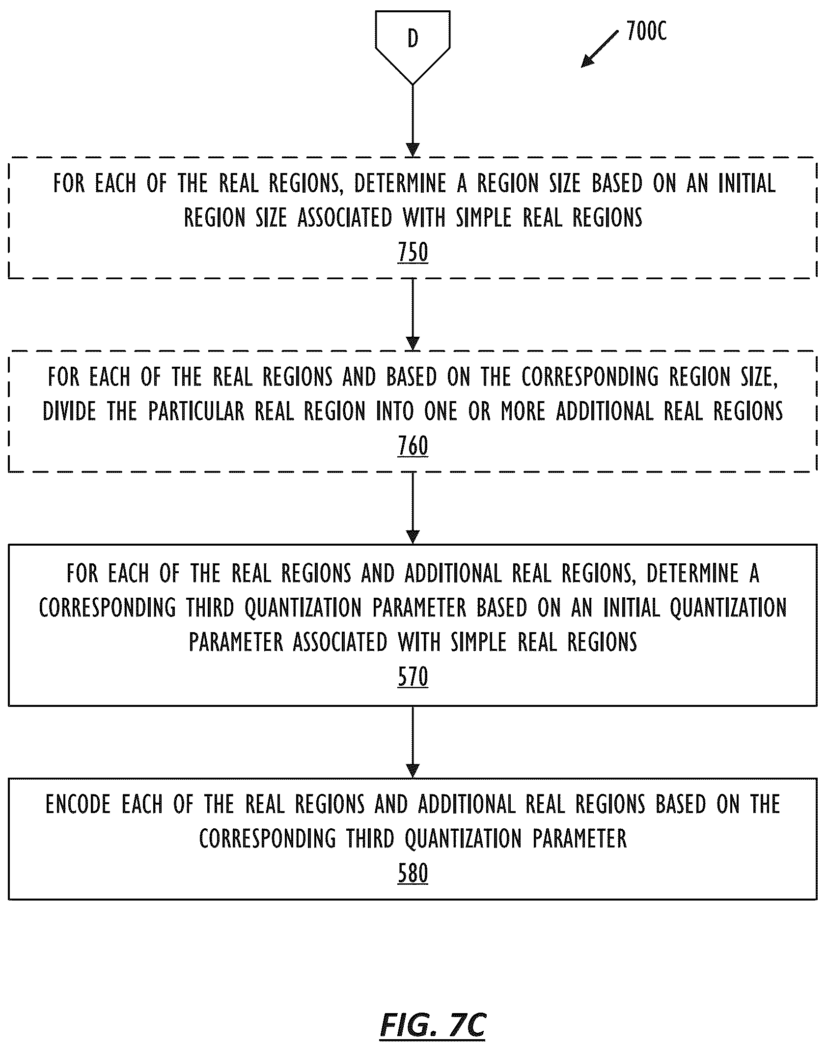 Patent US12184869 Figure 10 – Adaptive quantization matrix for extended reality video encoding