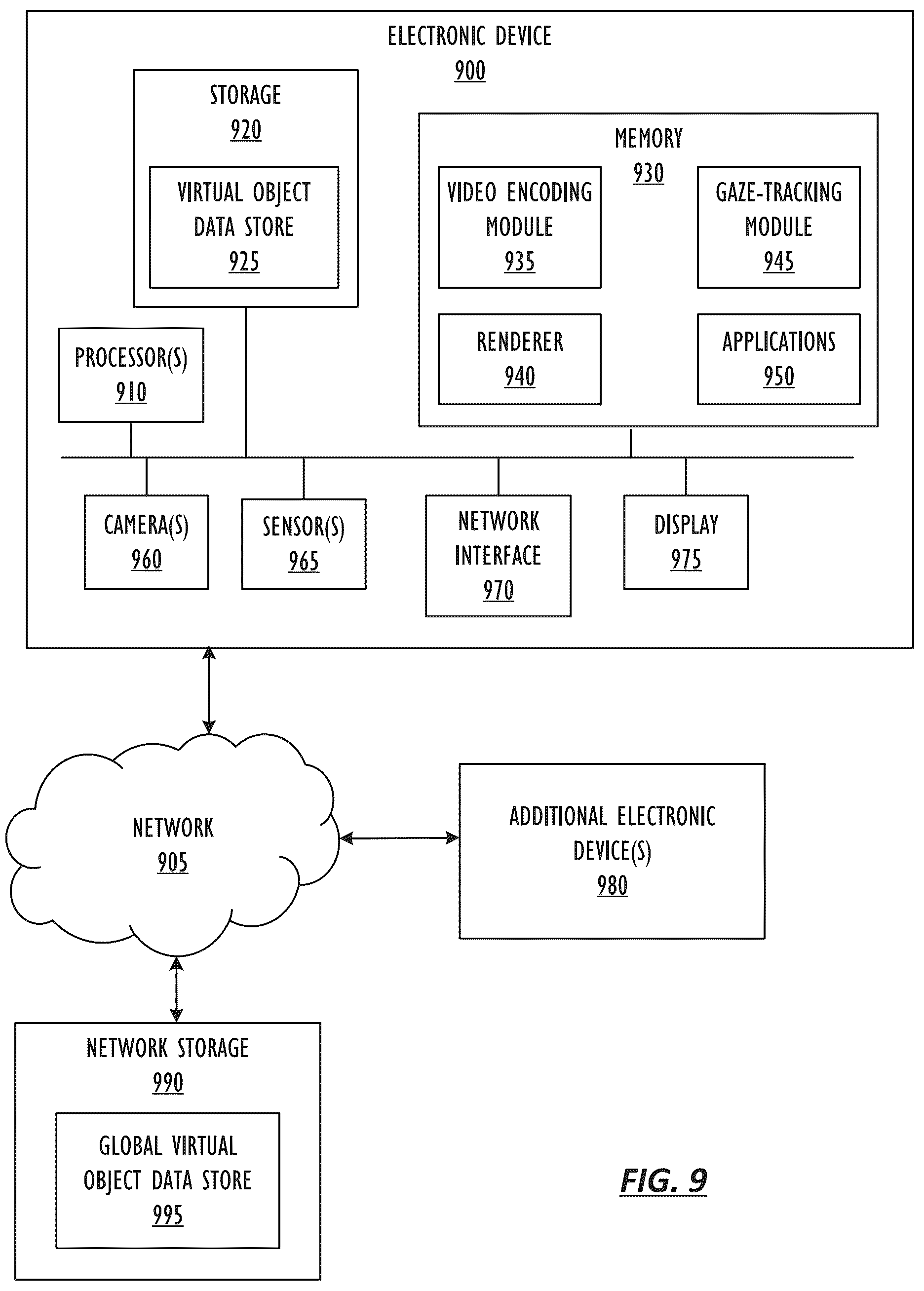 Patent US12184869 Figure 12 – Adaptive quantization matrix for extended reality video encoding