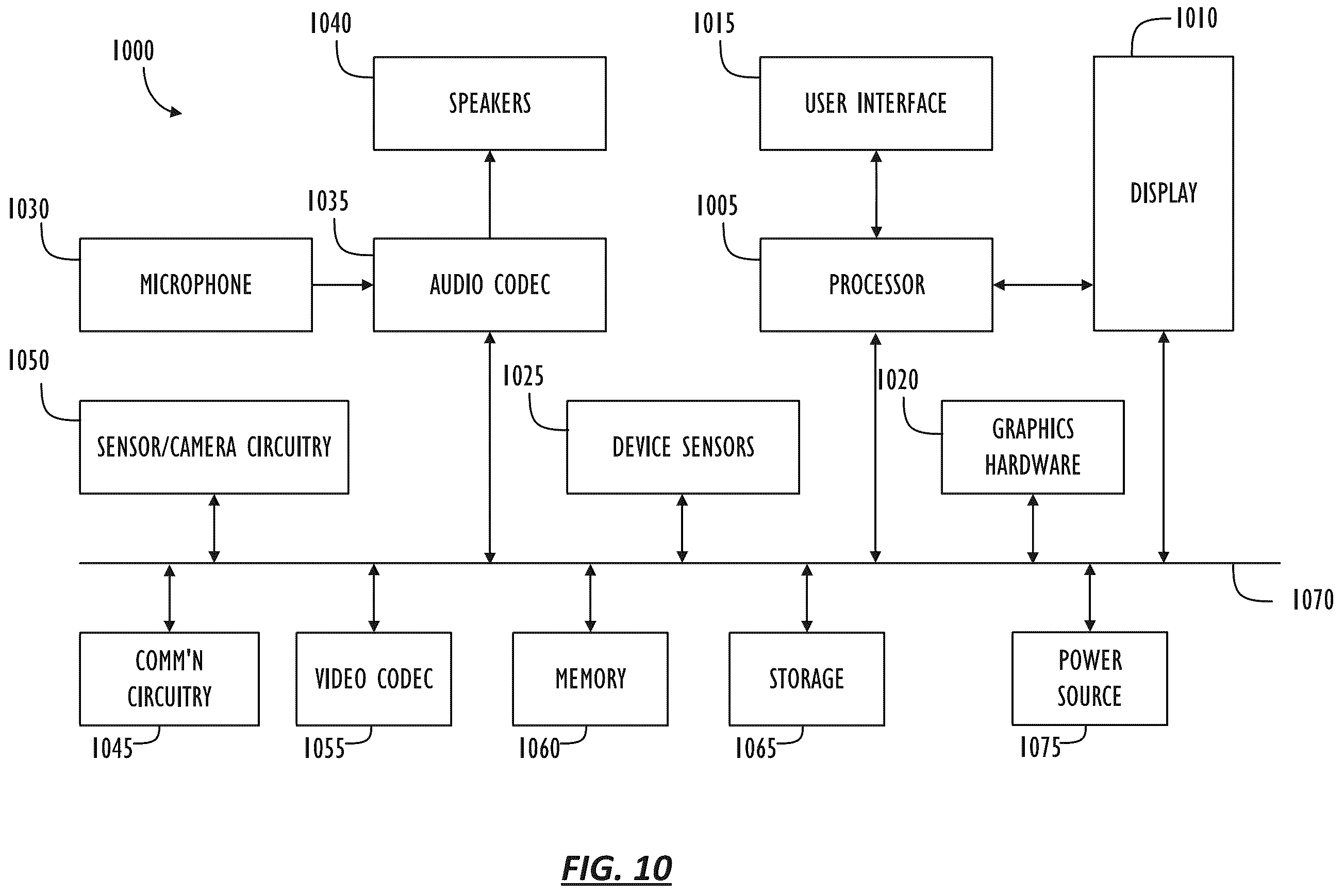Patent US12184869 Figure 13 – Adaptive quantization matrix for extended reality video encoding