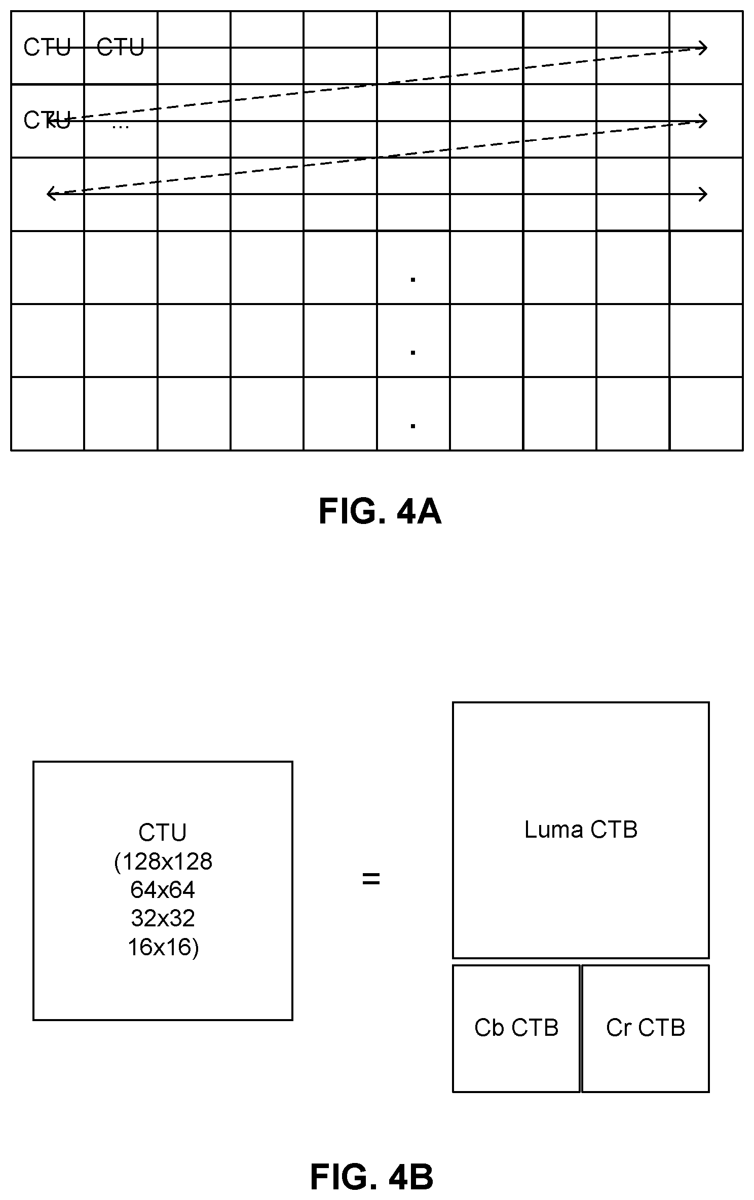 Patent US12184870 Figure 4 – Methods and apparatus of segment-based video coding using palette mode