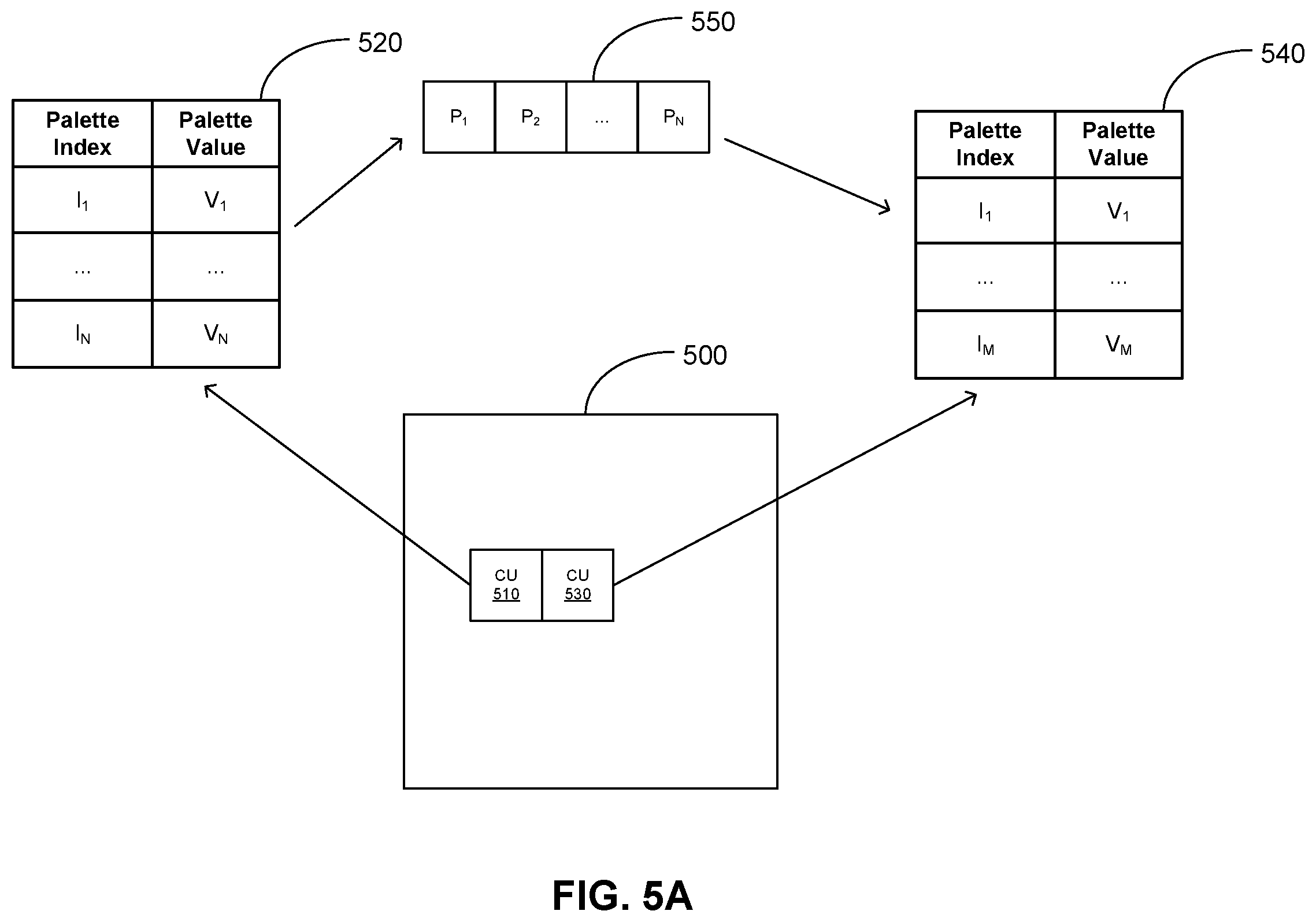 Patent US12184870 Figure 8 – Methods and apparatus of segment-based video coding using palette mode