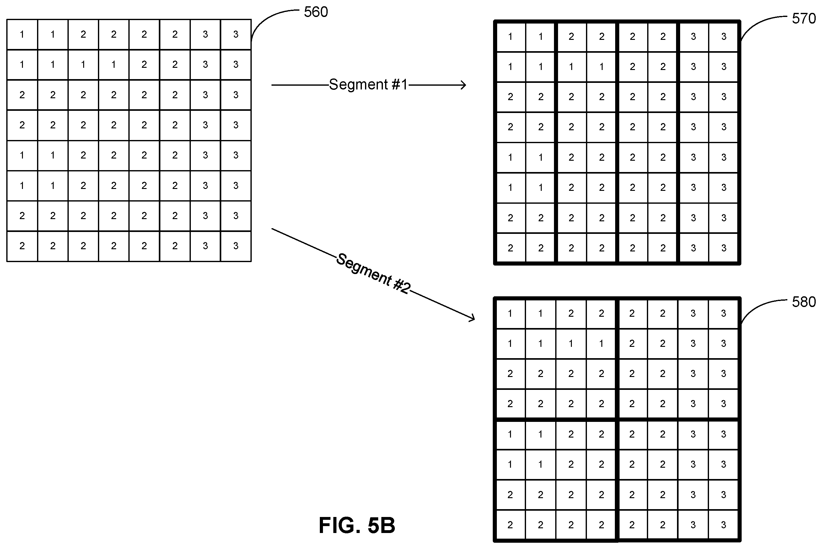 Patent US12184870 Figure 9 – Methods and apparatus of segment-based video coding using palette mode