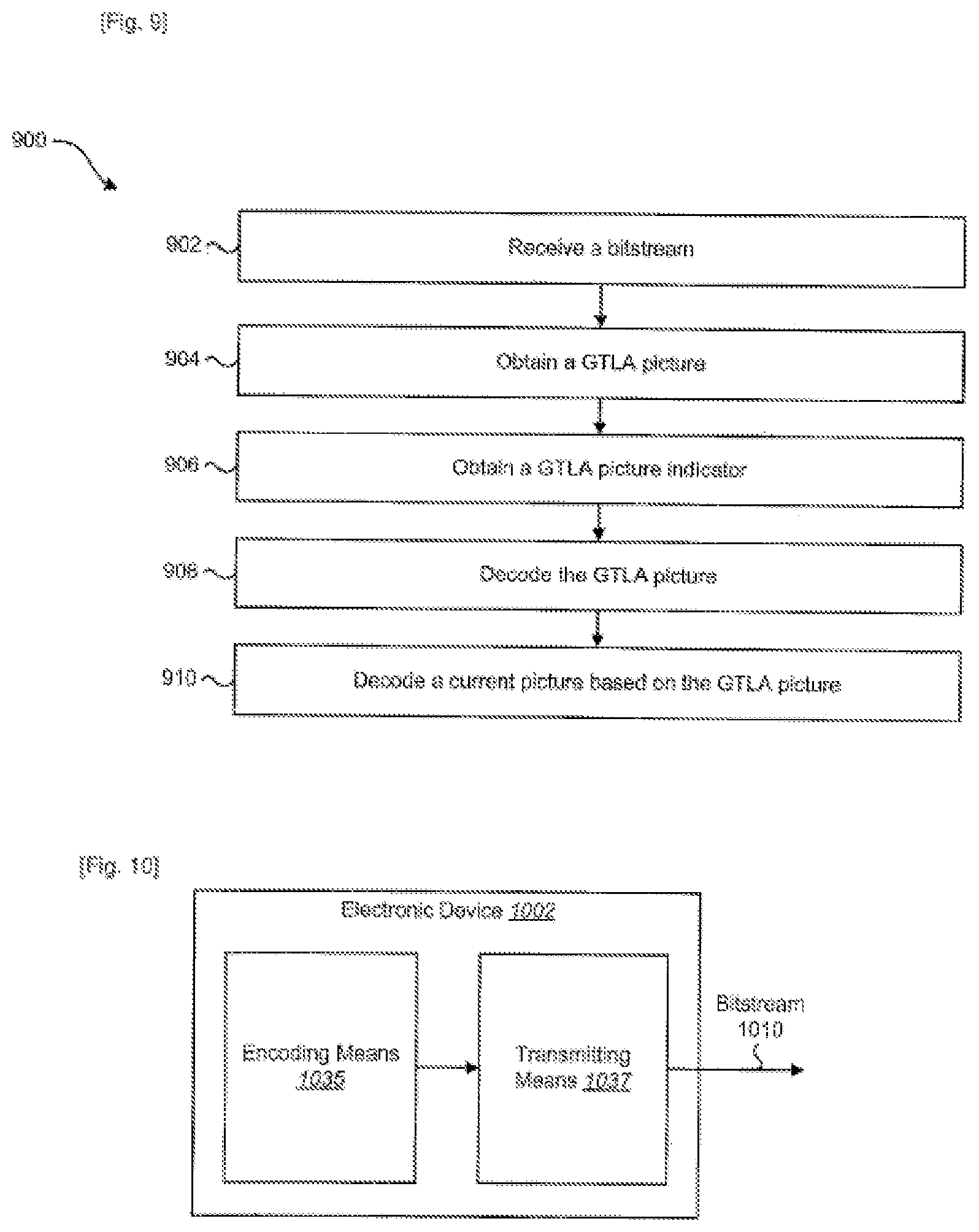 Patent US12184874 Figure 9 – Method for signaling a gradual temporal layer access picture
