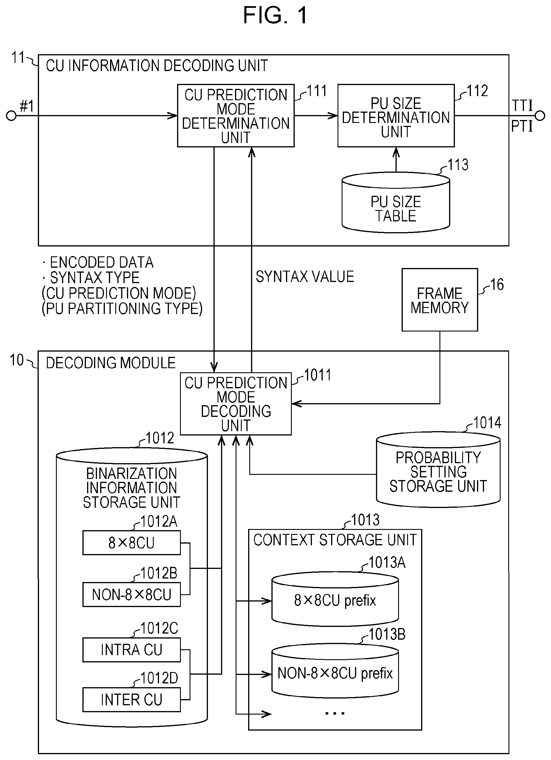 Patent US12184879 Figure 1 – Video decoding device
