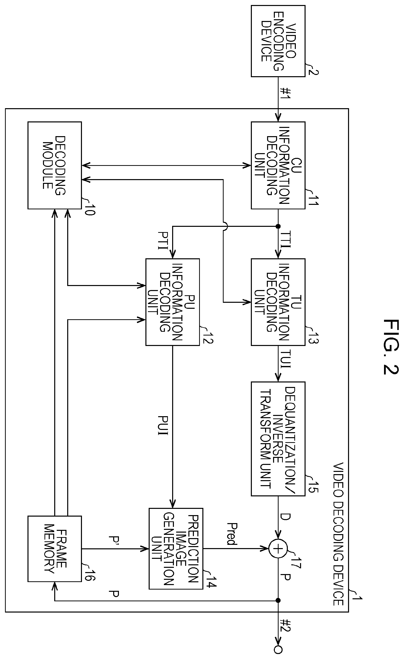 Patent US12184879 Figure 2 – Video decoding device