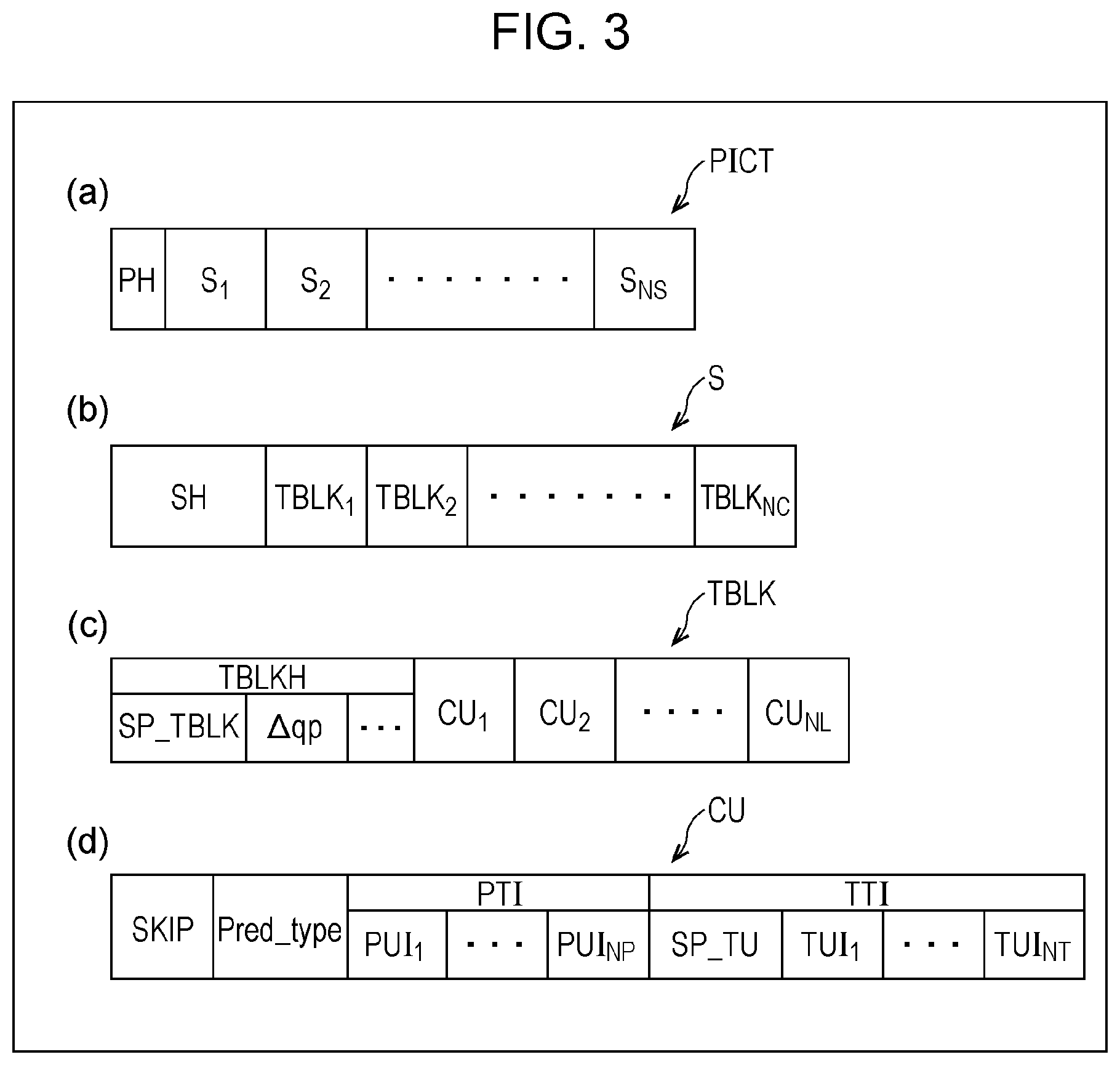 Patent US12184879 Figure 3 – Video decoding device