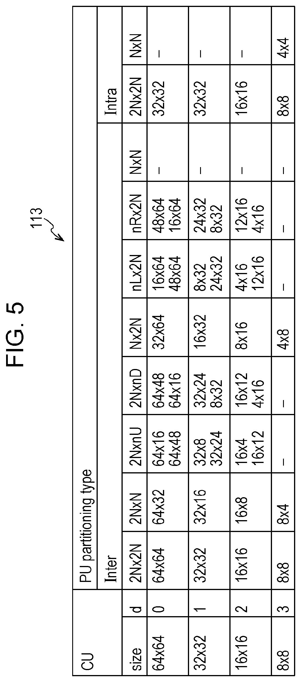 Patent US12184879 Figure 5 – Video decoding device